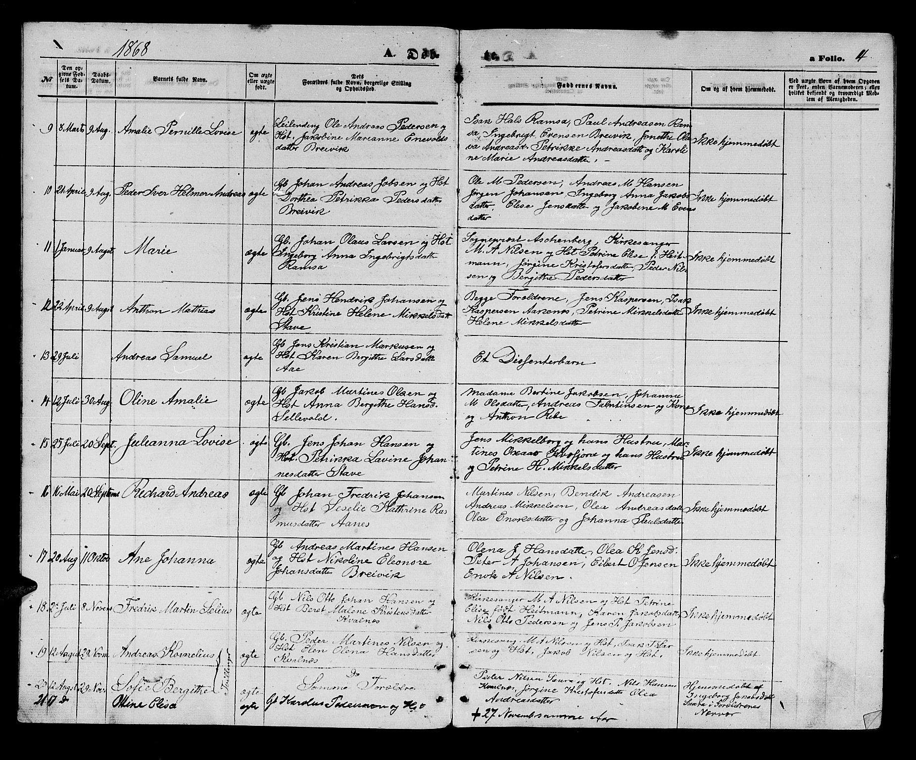 Ministerialprotokoller, klokkerbøker og fødselsregistre - Nordland, AV/SAT-A-1459/897/L1412: Parish register (copy) no. 897C02, 1867-1886, p. 4