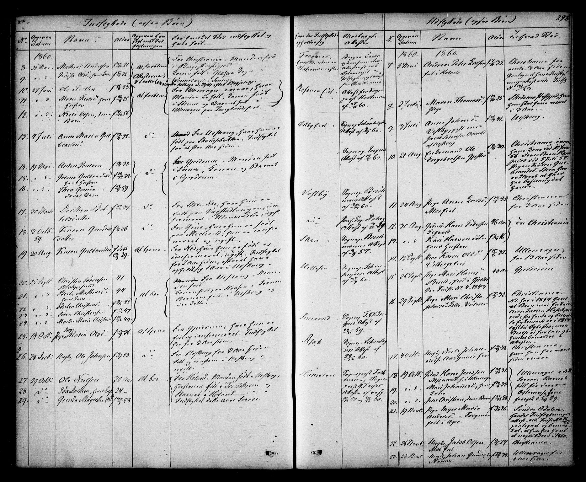 Sørum prestekontor Kirkebøker, AV/SAO-A-10303/F/Fa/L0005: Parish register (official) no. I 5, 1846-1863, p. 292