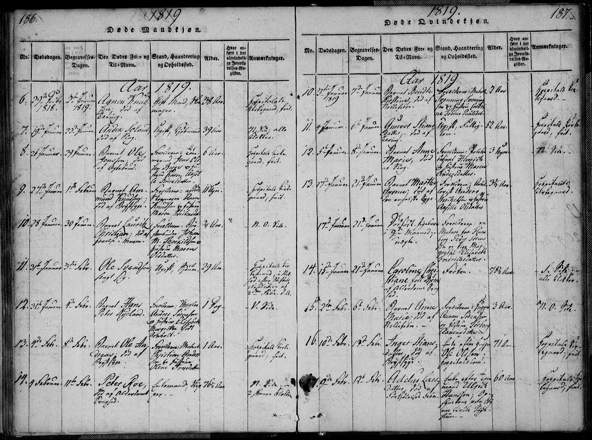 Kristiansand domprosti, SAK/1112-0006/F/Fa/L0008: Parish register (official) no. A 8, 1818-1821, p. 186-187