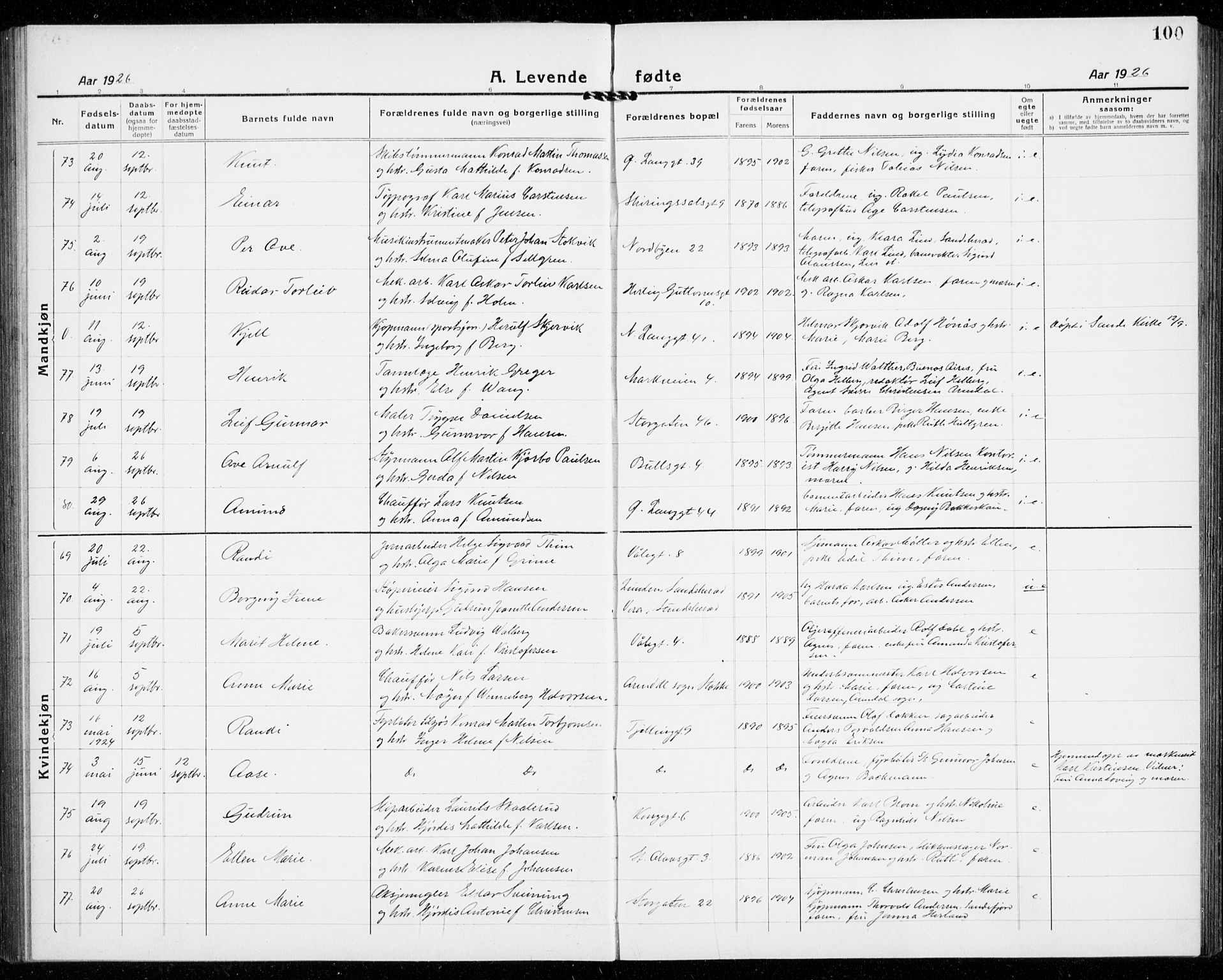 Tønsberg kirkebøker, AV/SAKO-A-330/G/Ga/L0010: Parish register (copy) no. 10, 1920-1942, p. 100