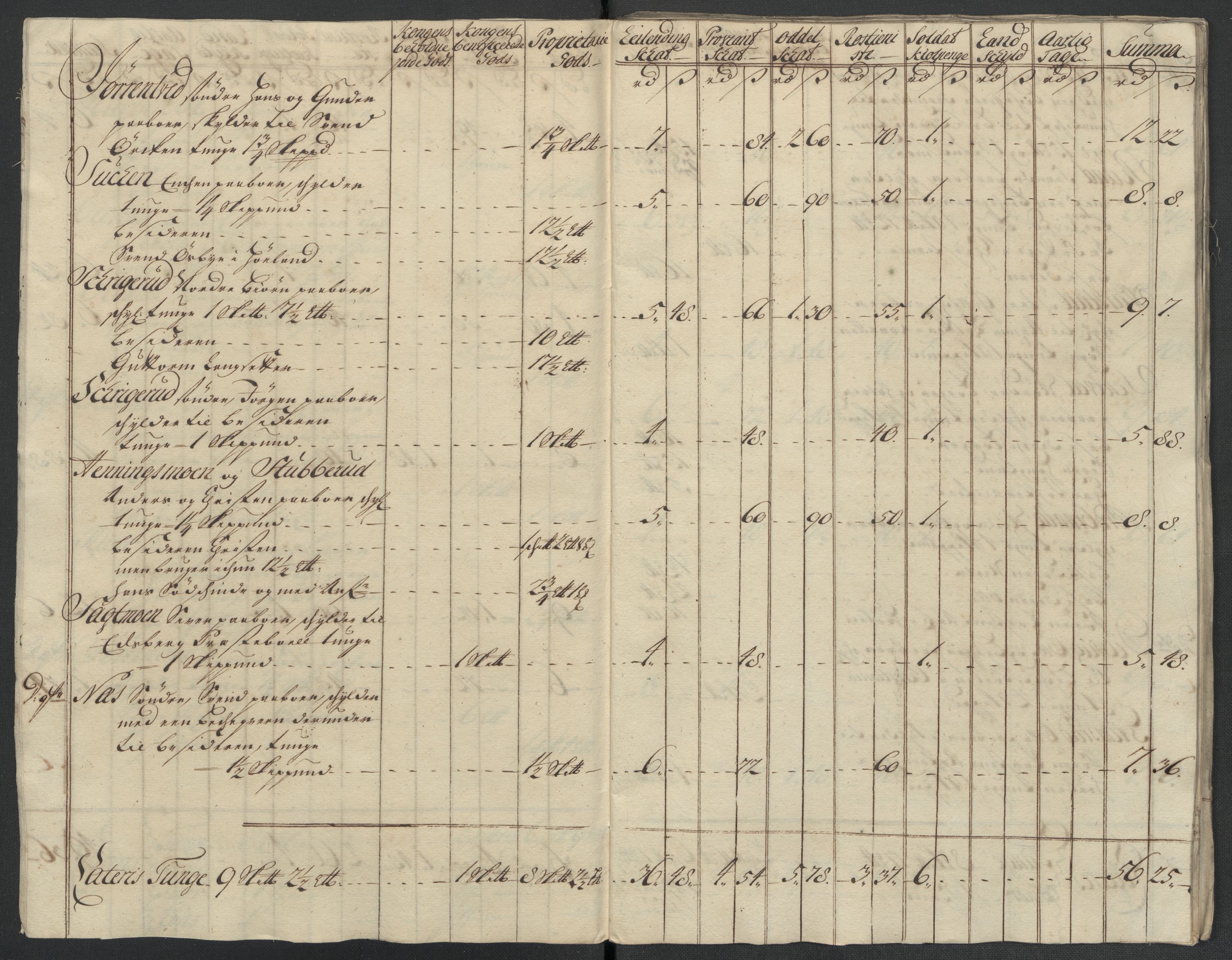 Rentekammeret inntil 1814, Reviderte regnskaper, Fogderegnskap, AV/RA-EA-4092/R07/L0311: Fogderegnskap Rakkestad, Heggen og Frøland, 1716, p. 111