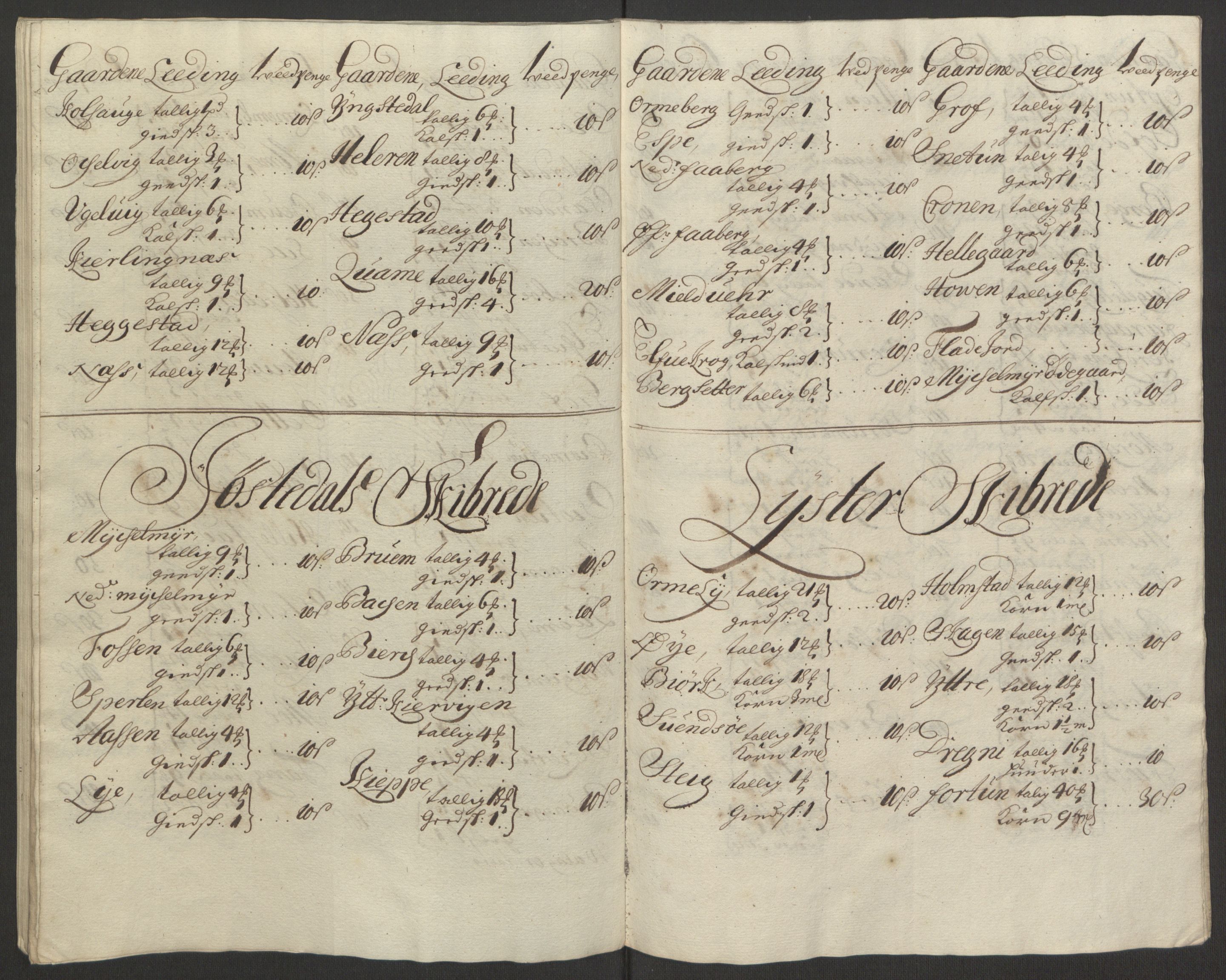 Rentekammeret inntil 1814, Reviderte regnskaper, Fogderegnskap, AV/RA-EA-4092/R52/L3308: Fogderegnskap Sogn, 1695, p. 255