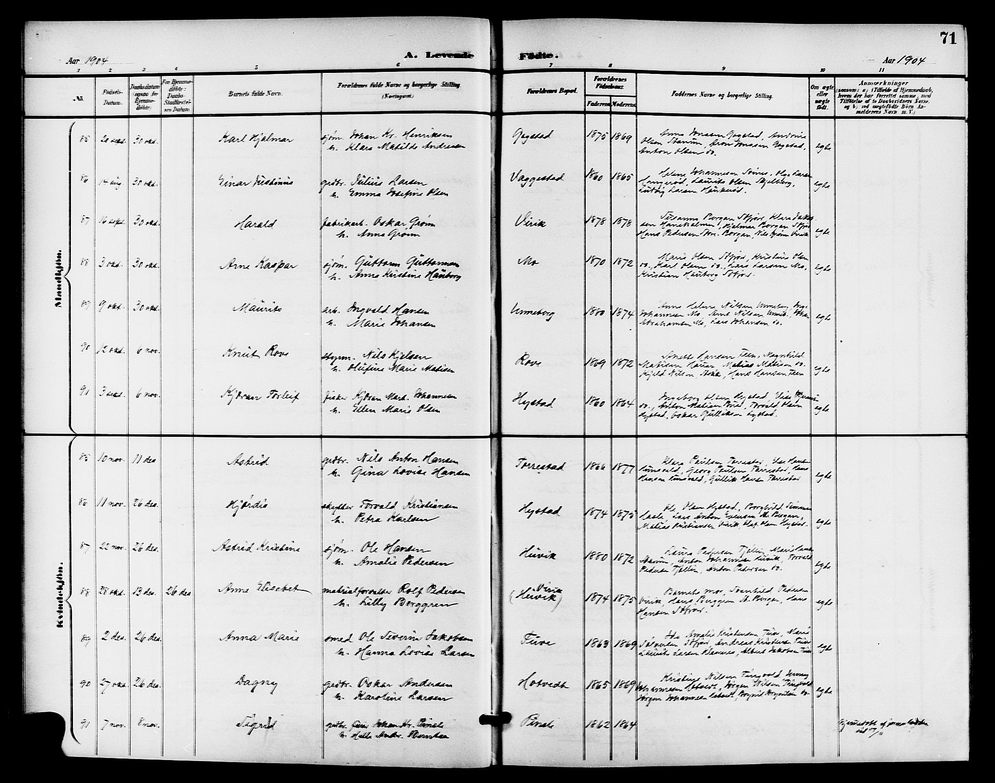 Sandar kirkebøker, AV/SAKO-A-243/G/Ga/L0002: Parish register (copy) no. 2, 1900-1915, p. 71