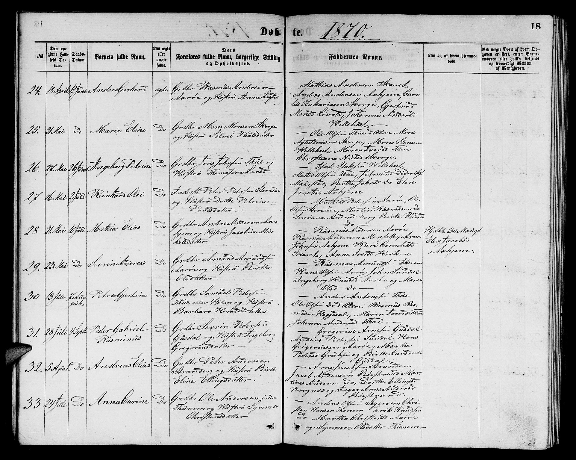 Ministerialprotokoller, klokkerbøker og fødselsregistre - Møre og Romsdal, SAT/A-1454/501/L0016: Parish register (copy) no. 501C02, 1868-1884, p. 18