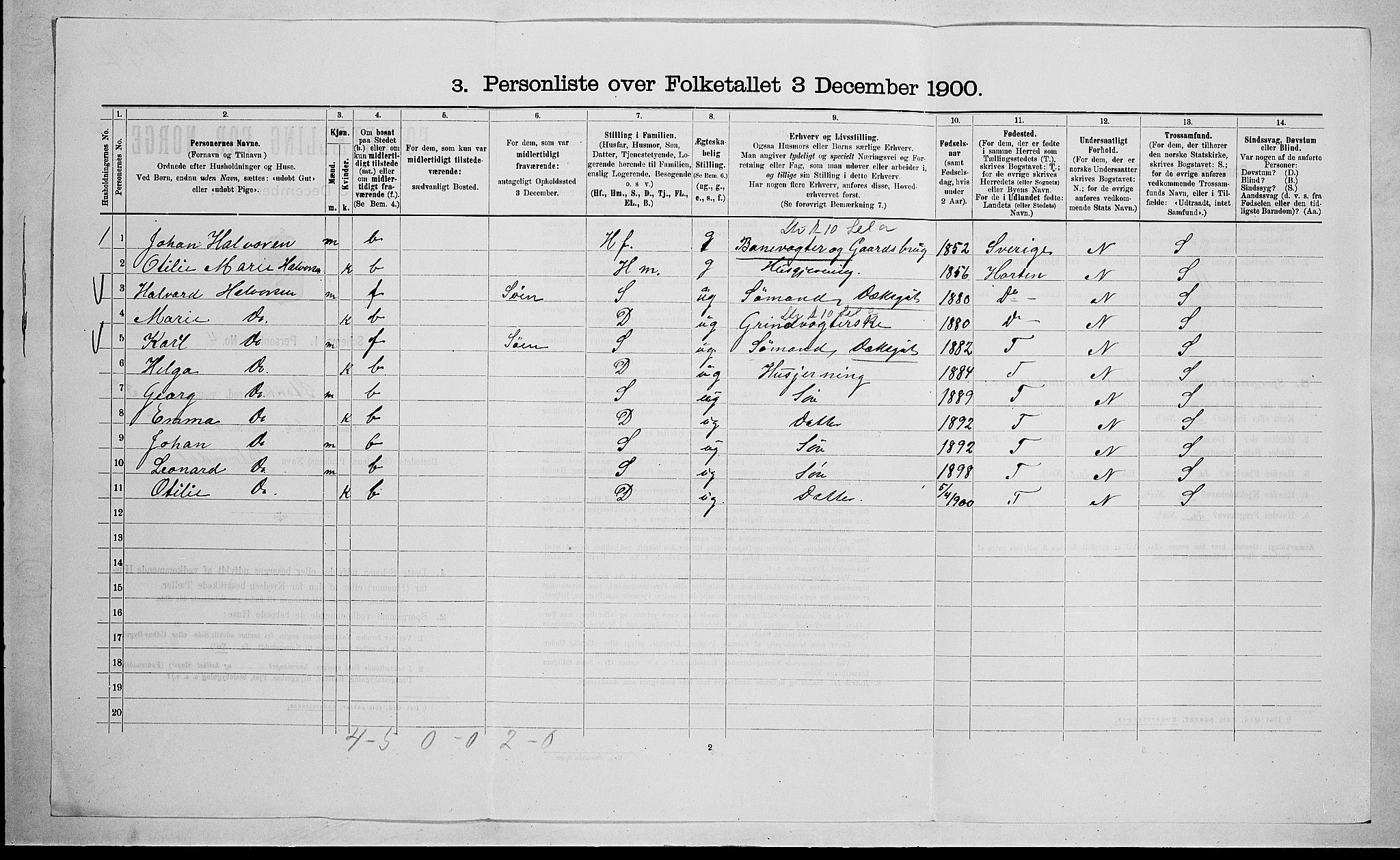 RA, 1900 census for Stokke, 1900, p. 567