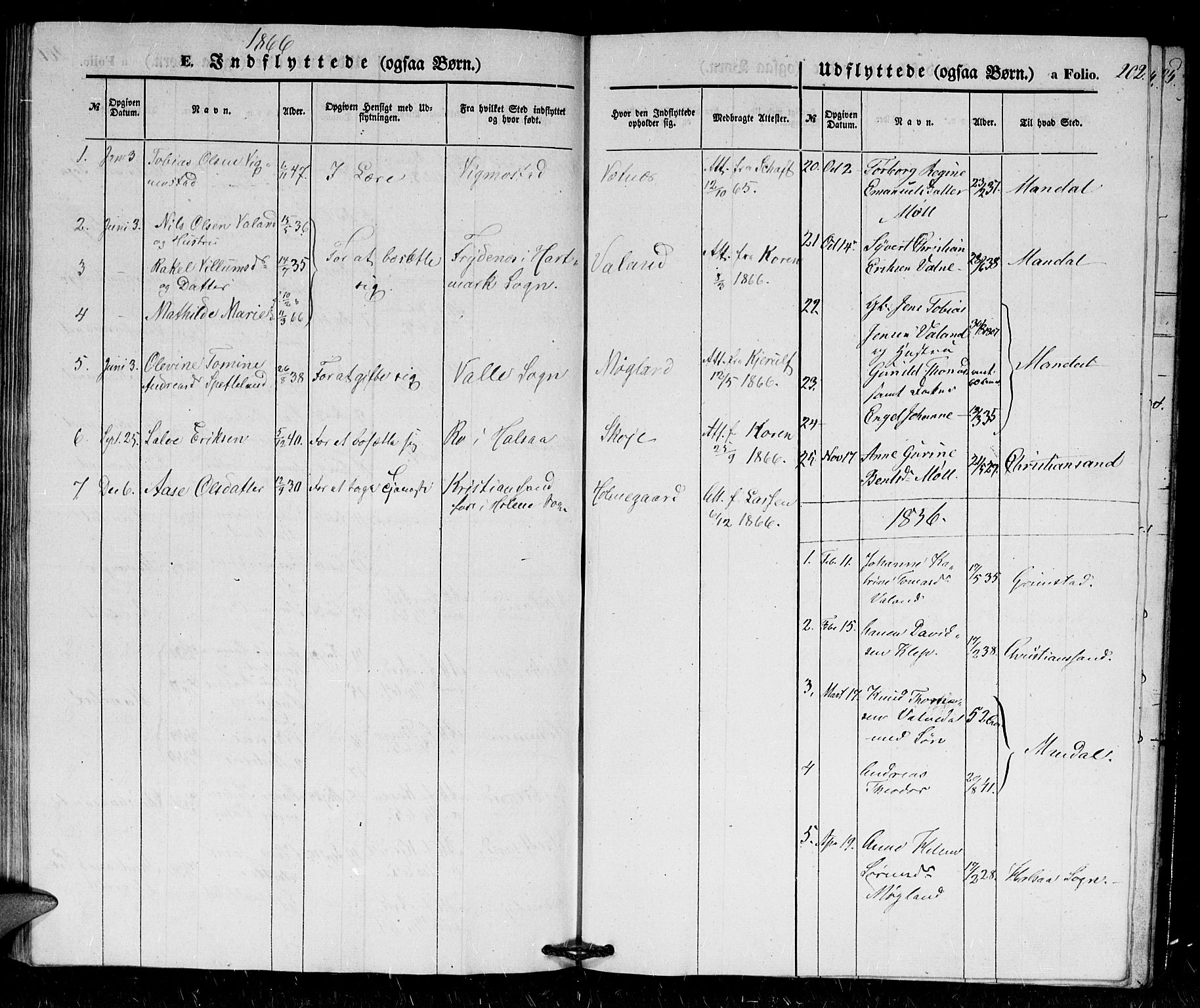 Holum sokneprestkontor, AV/SAK-1111-0022/F/Fb/Fba/L0003: Parish register (copy) no. B 3, 1850-1866, p. 202