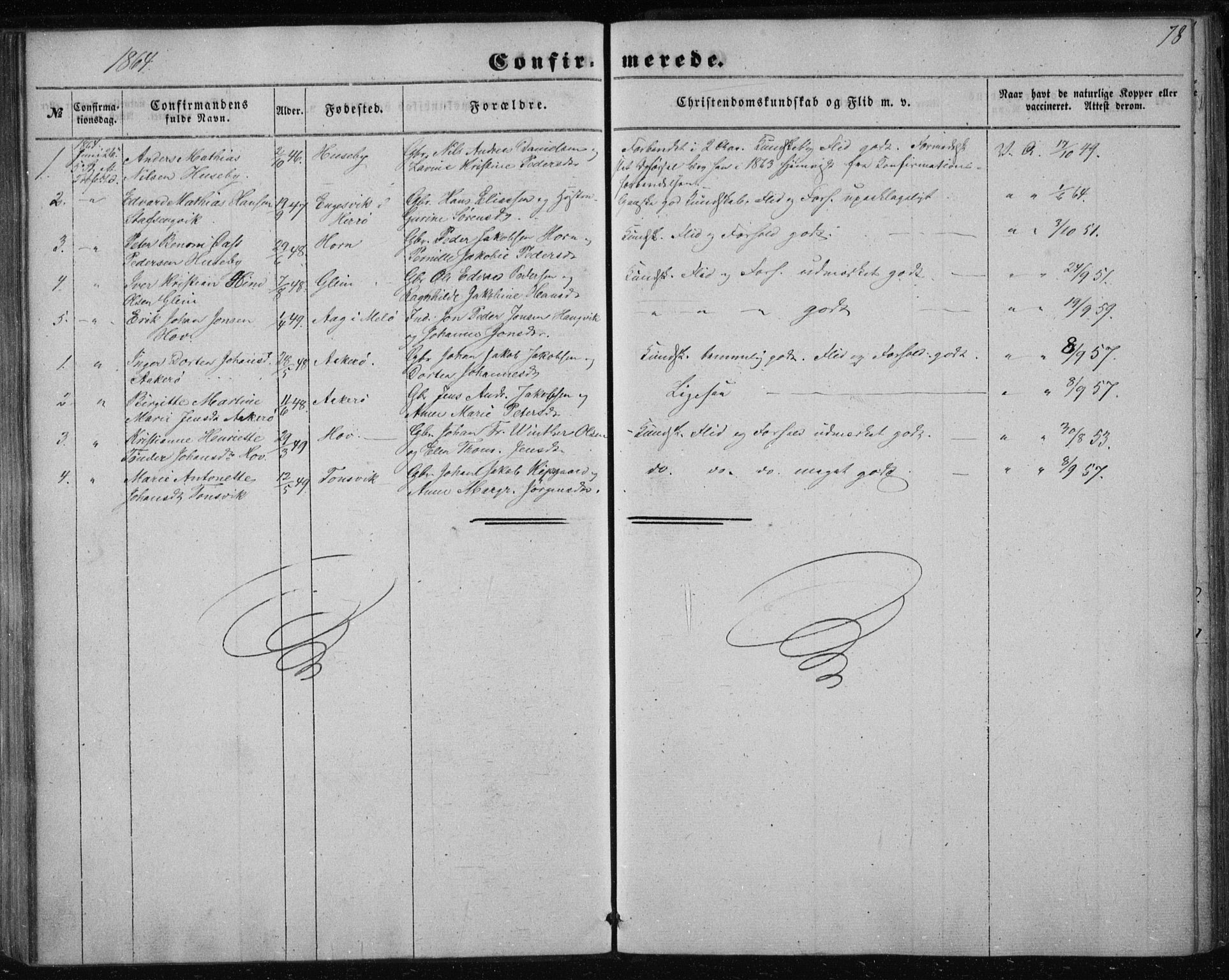 Ministerialprotokoller, klokkerbøker og fødselsregistre - Nordland, AV/SAT-A-1459/835/L0523: Parish register (official) no. 835A01, 1855-1865, p. 78