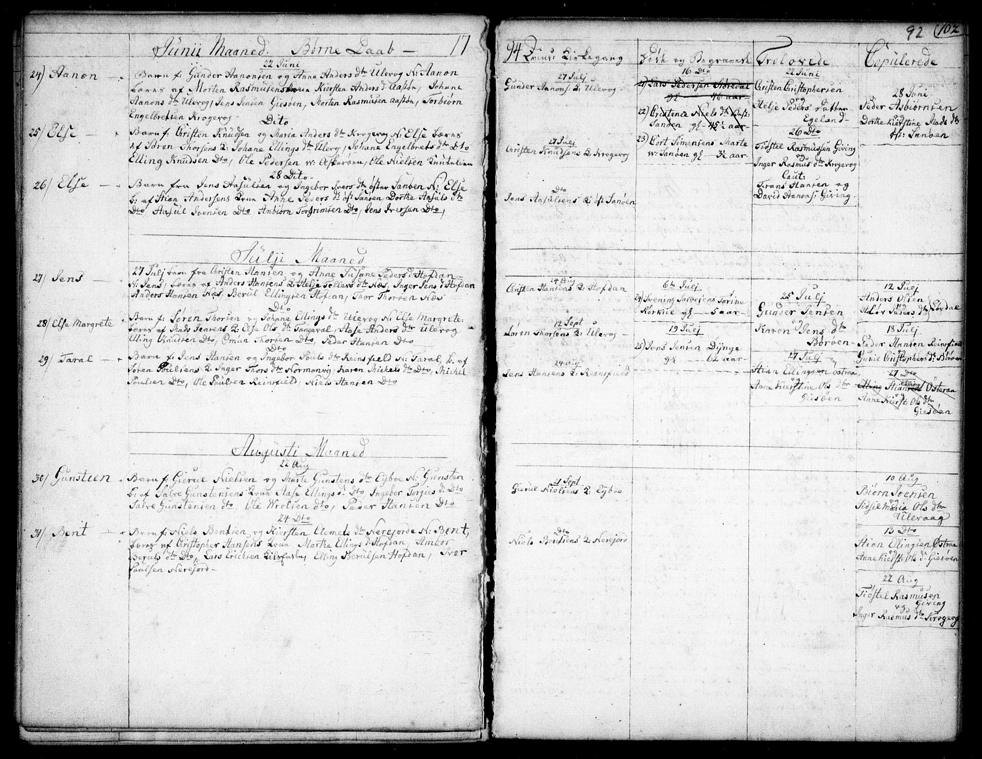 Dypvåg sokneprestkontor, AV/SAK-1111-0007/F/Fb/Fba/L0007: Parish register (copy) no. B 7, 1762-1810, p. 92