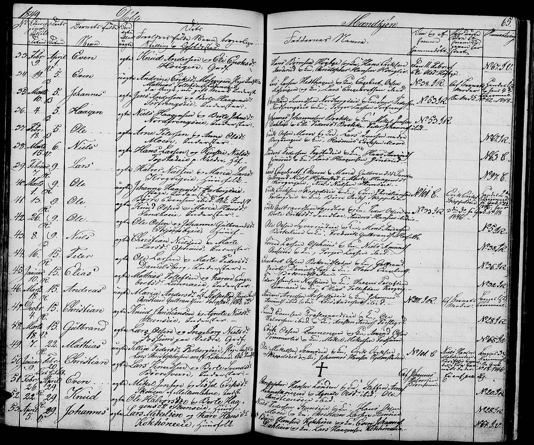 Ringsaker prestekontor, AV/SAH-PREST-014/L/La/L0005: Parish register (copy) no. 5, 1839-1850, p. 65