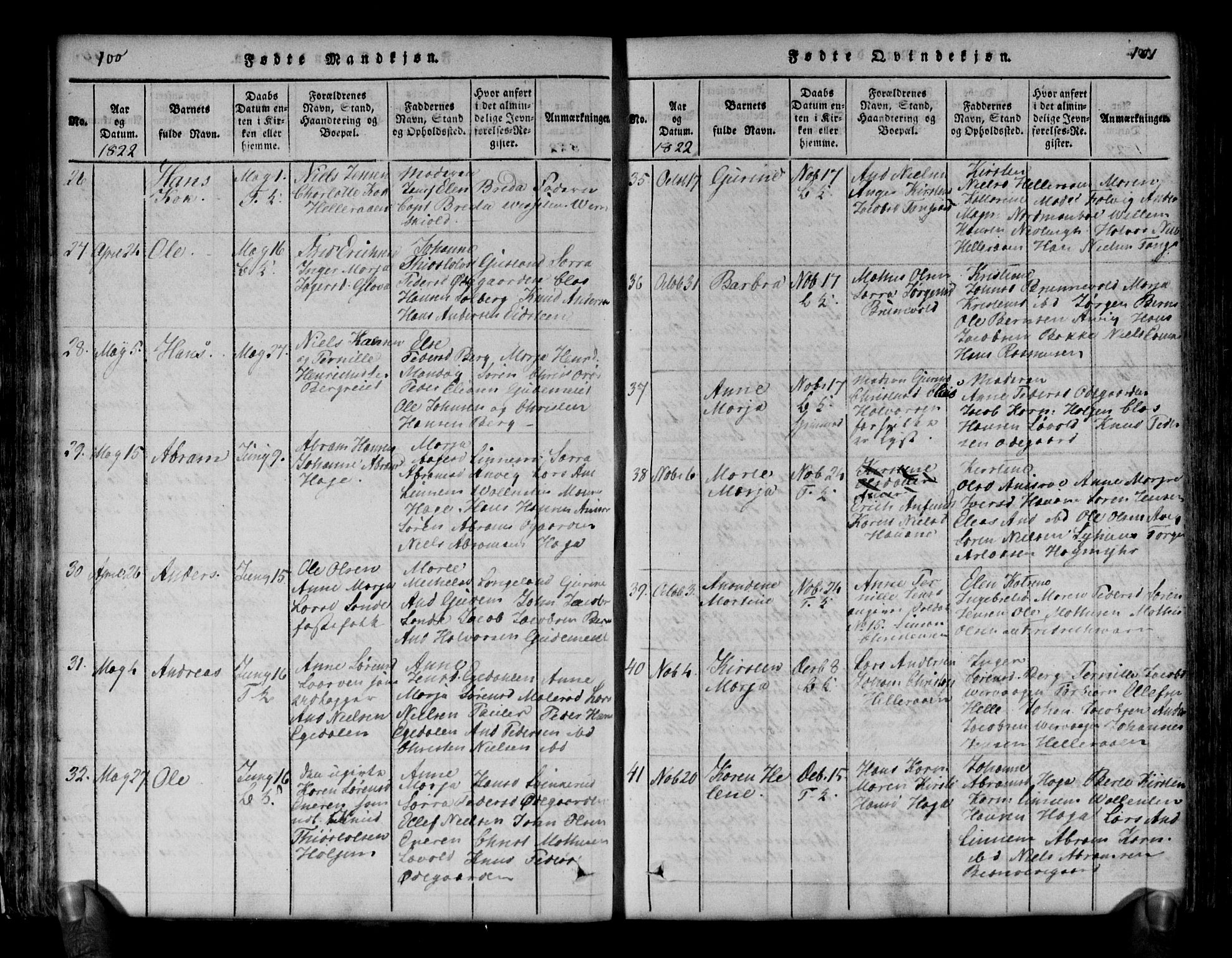 Brunlanes kirkebøker, SAKO/A-342/G/Ga/L0001: Parish register (copy) no. I 1, 1814-1834, p. 100-101