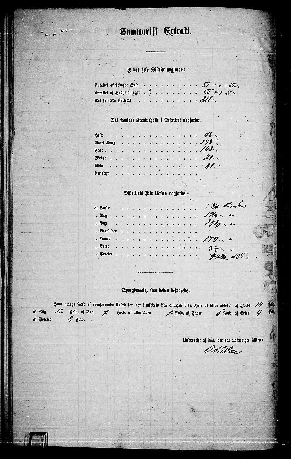 RA, 1865 census for Aurskog, 1865, p. 60