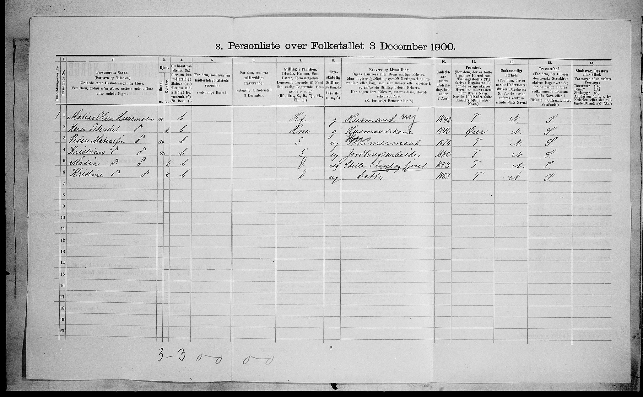 SAH, 1900 census for Fåberg, 1900, p. 1730