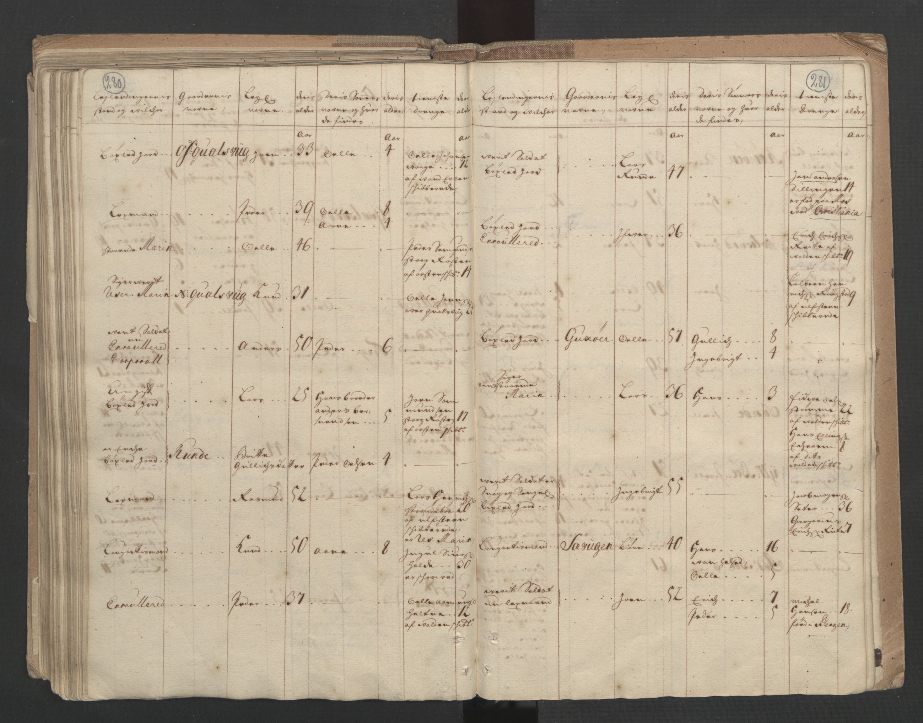 RA, Census (manntall) 1701, no. 10: Sunnmøre fogderi, 1701, p. 280-281