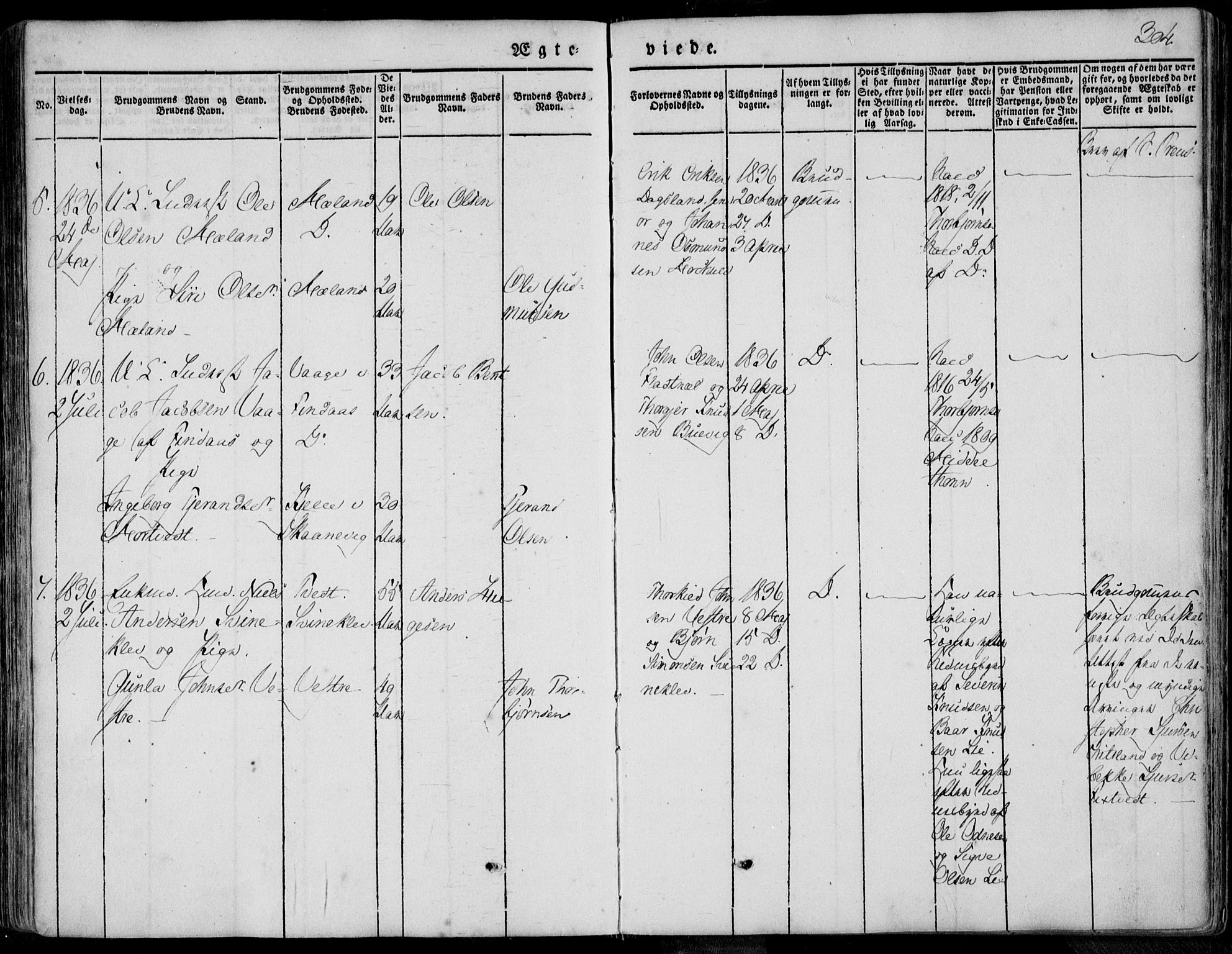 Skjold sokneprestkontor, AV/SAST-A-101847/H/Ha/Haa/L0006: Parish register (official) no. A 6.1, 1835-1858, p. 304