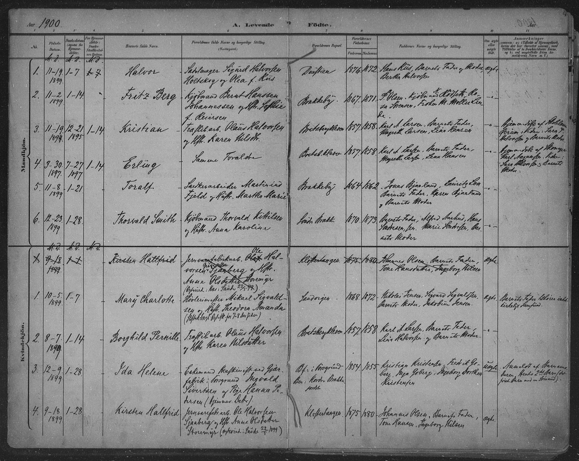 Skien kirkebøker, SAKO/A-302/F/Fa/L0011: Parish register (official) no. 11, 1900-1907, p. 4
