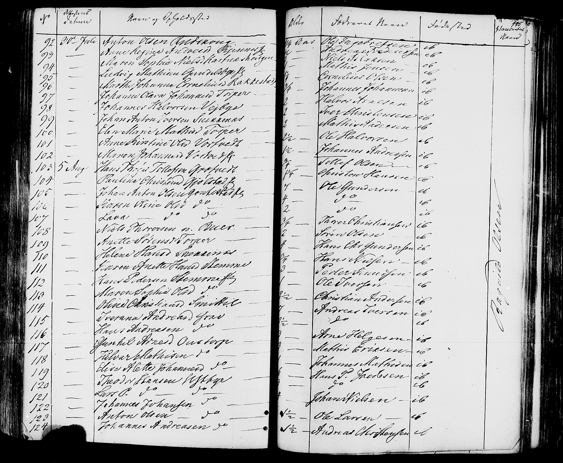 Rakkestad prestekontor Kirkebøker, SAO/A-2008/F/Fa/L0011: Parish register (official) no. I 11, 1862-1877, p. 445