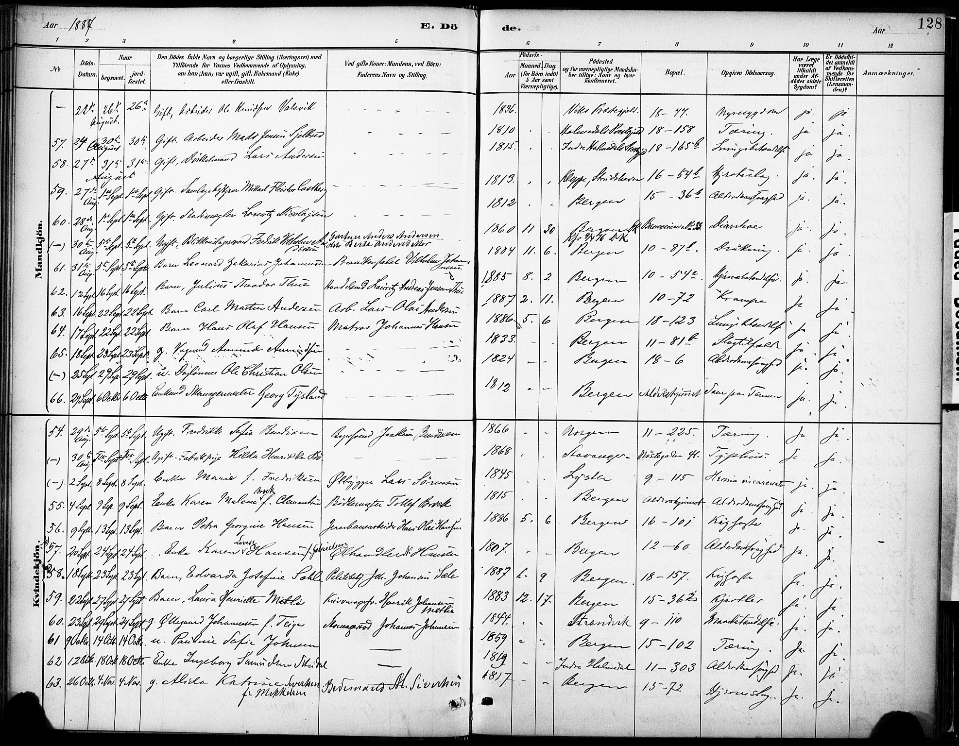 Domkirken sokneprestembete, SAB/A-74801/H/Haa/L0043: Parish register (official) no. E 5, 1882-1904, p. 128