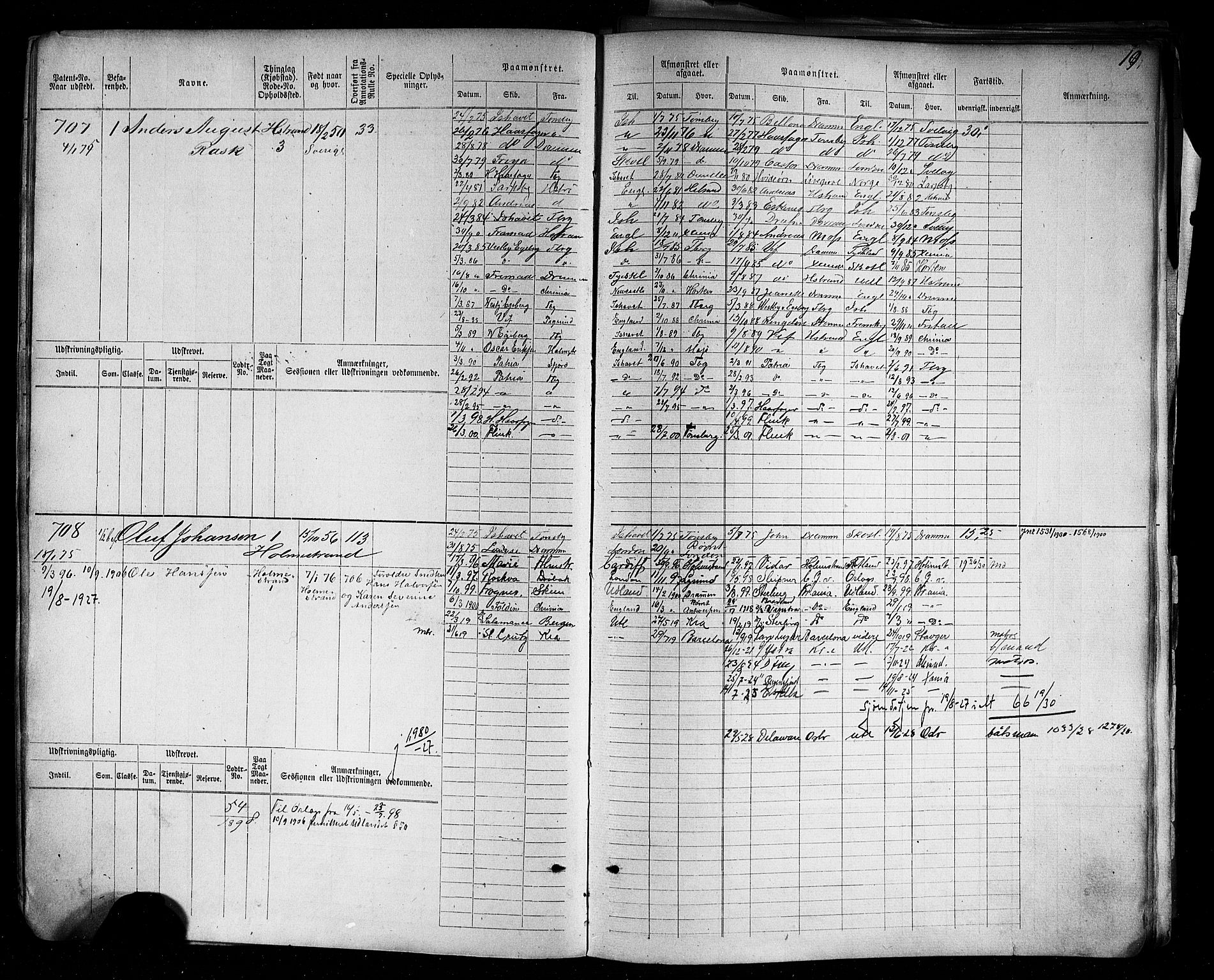 Holmestrand innrulleringskontor, AV/SAKO-A-1151/F/Fc/L0004: Hovedrulle, 1872-1913, p. 22