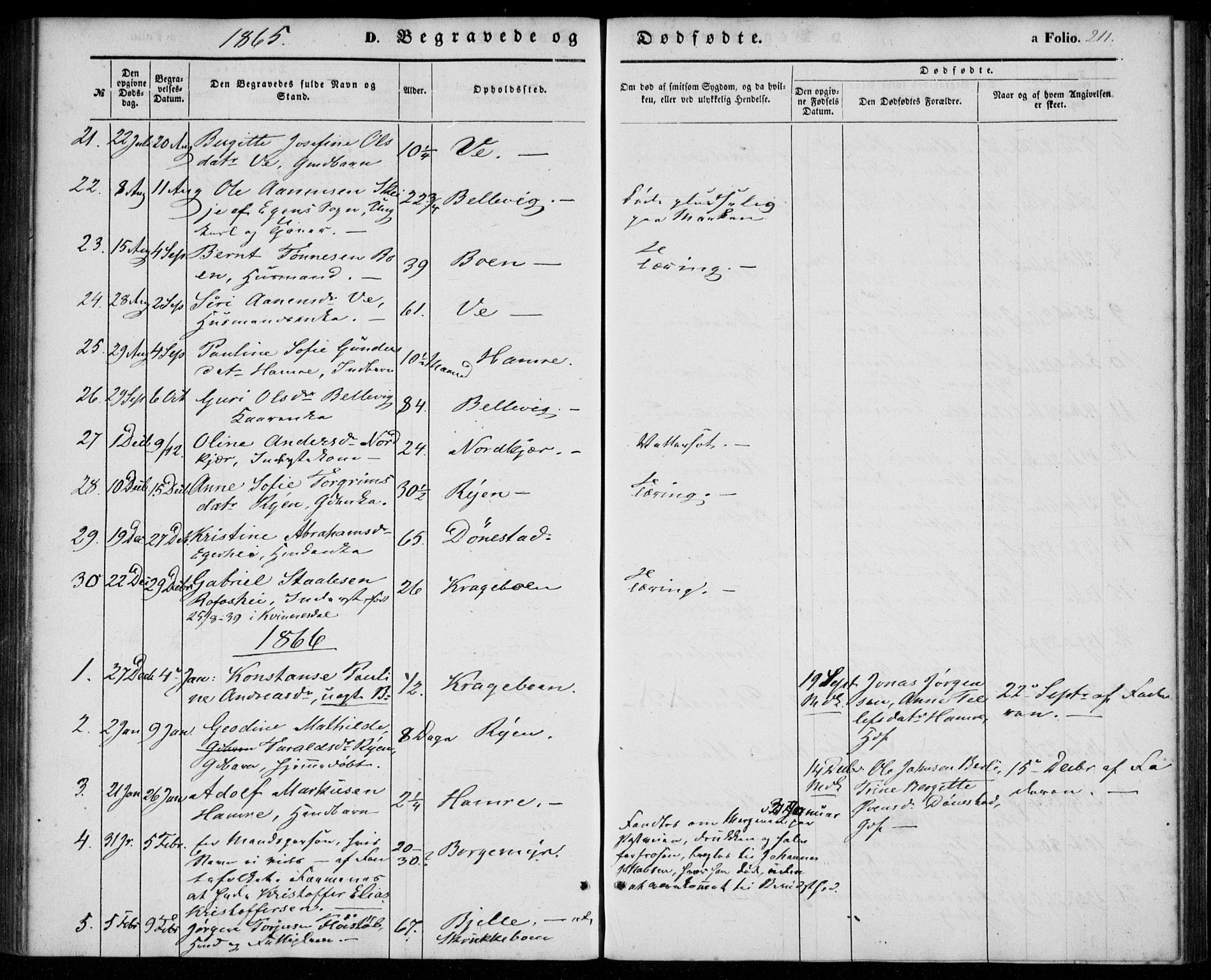 Tveit sokneprestkontor, AV/SAK-1111-0043/F/Fa/L0005: Parish register (official) no. A 5, 1853-1871, p. 211