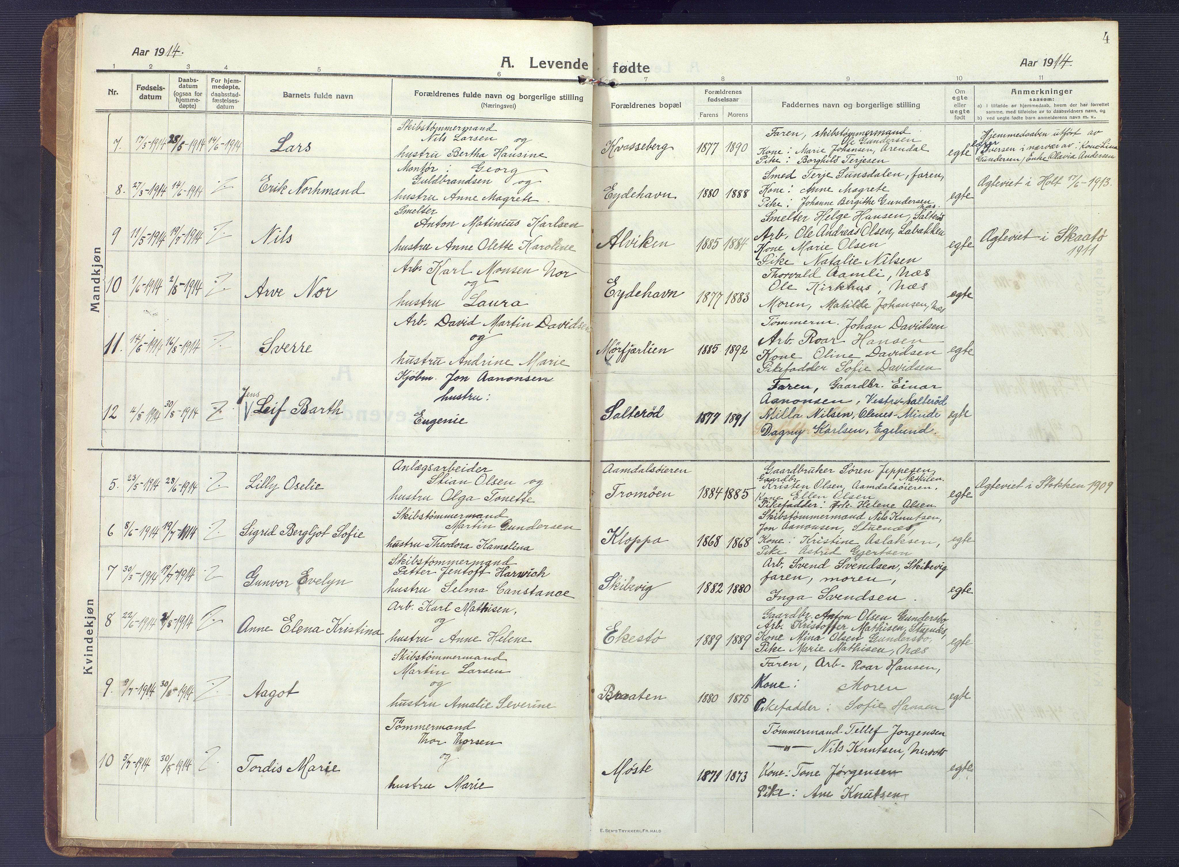 Austre Moland sokneprestkontor, SAK/1111-0001/F/Fb/Fbb/L0004: Parish register (copy) no. B 4, 1914-1929, p. 4