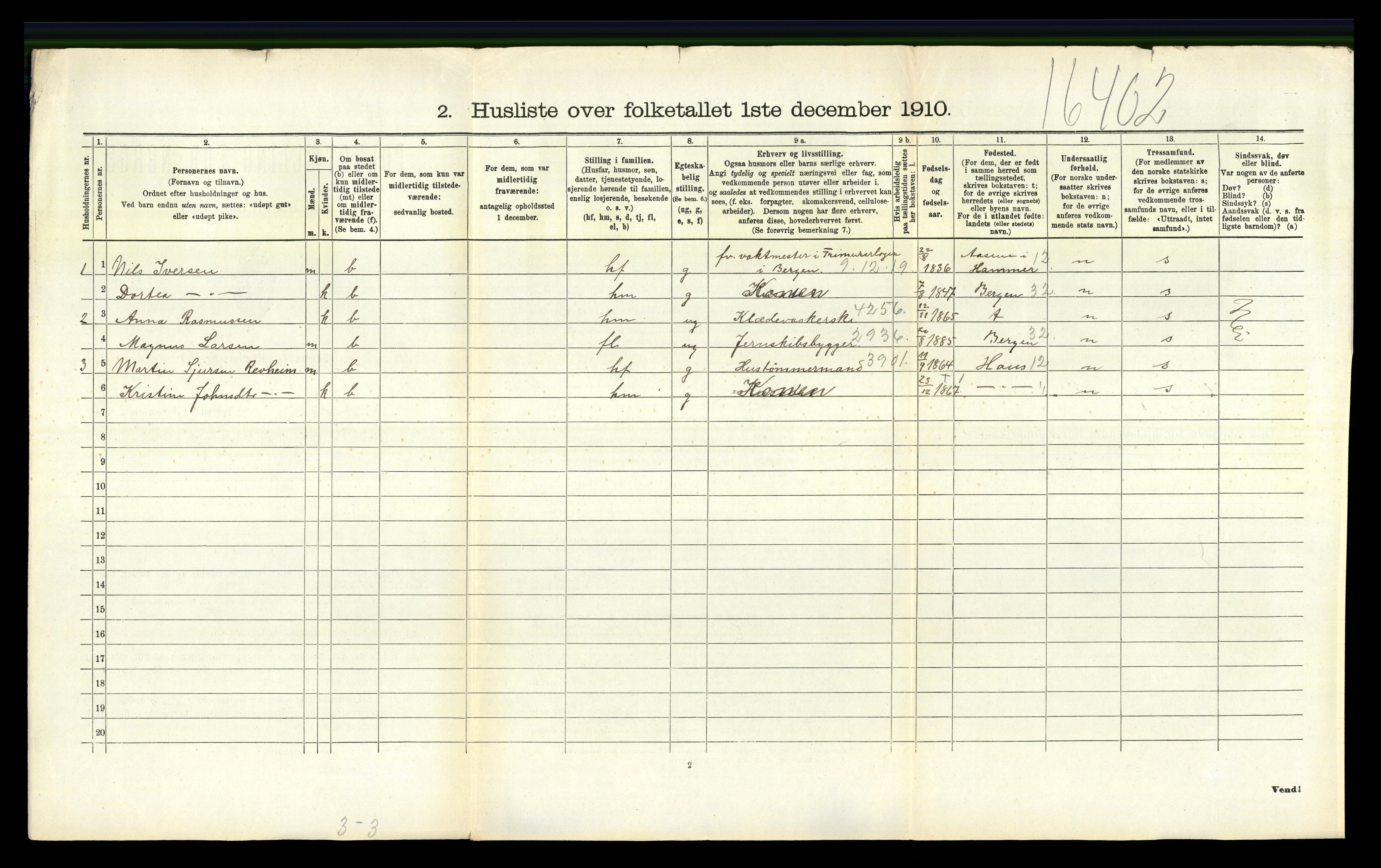 RA, 1910 census for Askøy, 1910, p. 1881