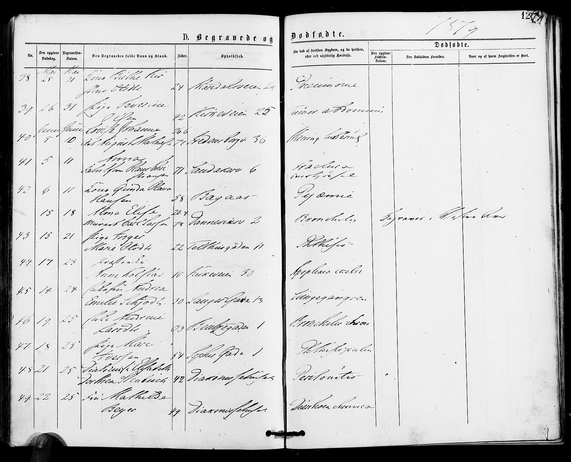 Gamle Aker prestekontor Kirkebøker, SAO/A-10617a/F/L0004: Parish register (official) no. 4, 1872-1879, p. 127