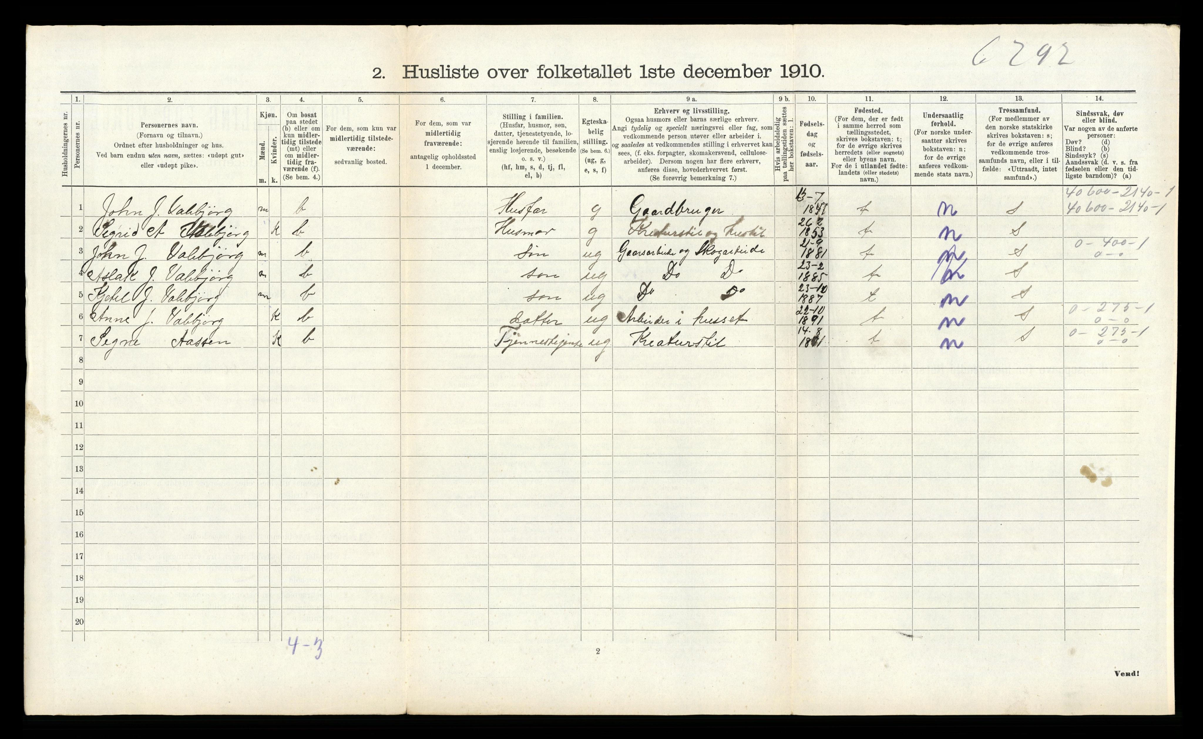 RA, 1910 census for Fyresdal, 1910, p. 642