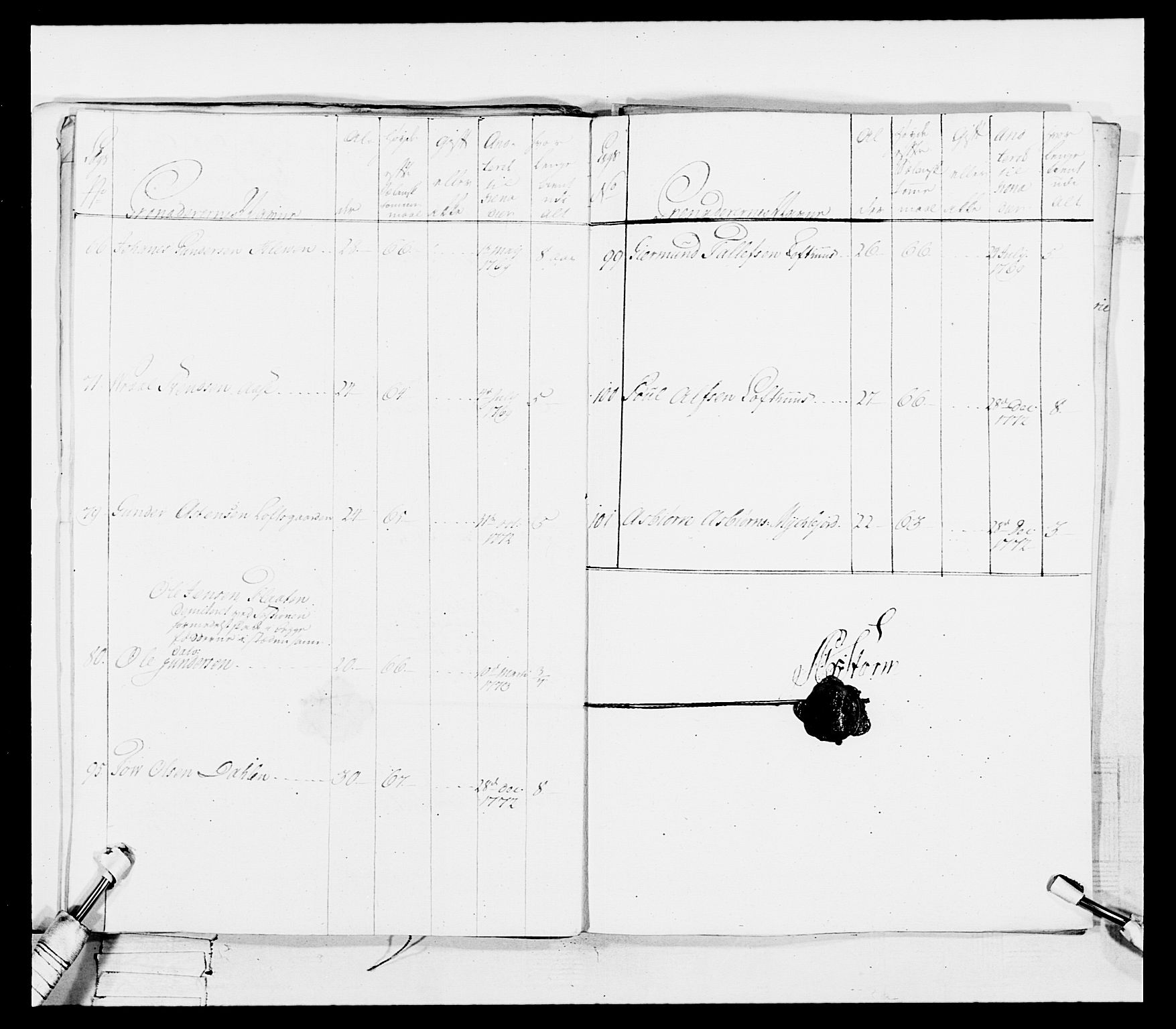 Generalitets- og kommissariatskollegiet, Det kongelige norske kommissariatskollegium, AV/RA-EA-5420/E/Eh/L0101: 1. Vesterlenske nasjonale infanteriregiment, 1766-1777, p. 348