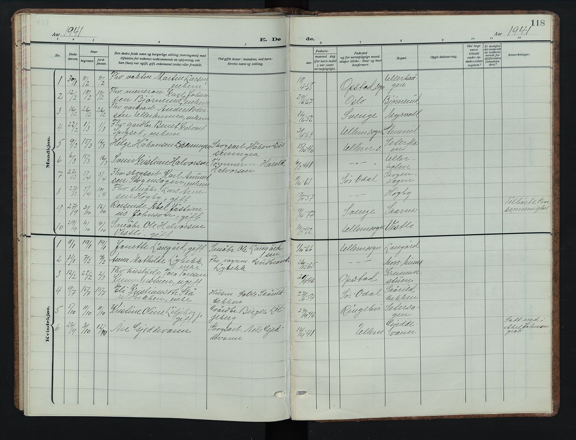 Sør-Odal prestekontor, AV/SAH-PREST-030/H/Ha/Hab/L0012: Parish register (copy) no. 12, 1926-1946, p. 118
