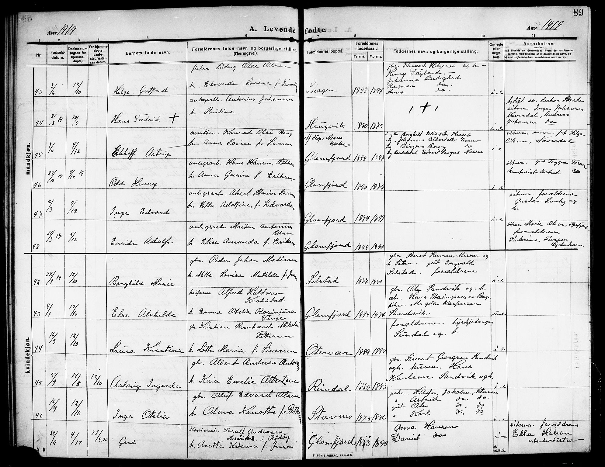 Ministerialprotokoller, klokkerbøker og fødselsregistre - Nordland, AV/SAT-A-1459/843/L0639: Parish register (copy) no. 843C08, 1908-1924, p. 89