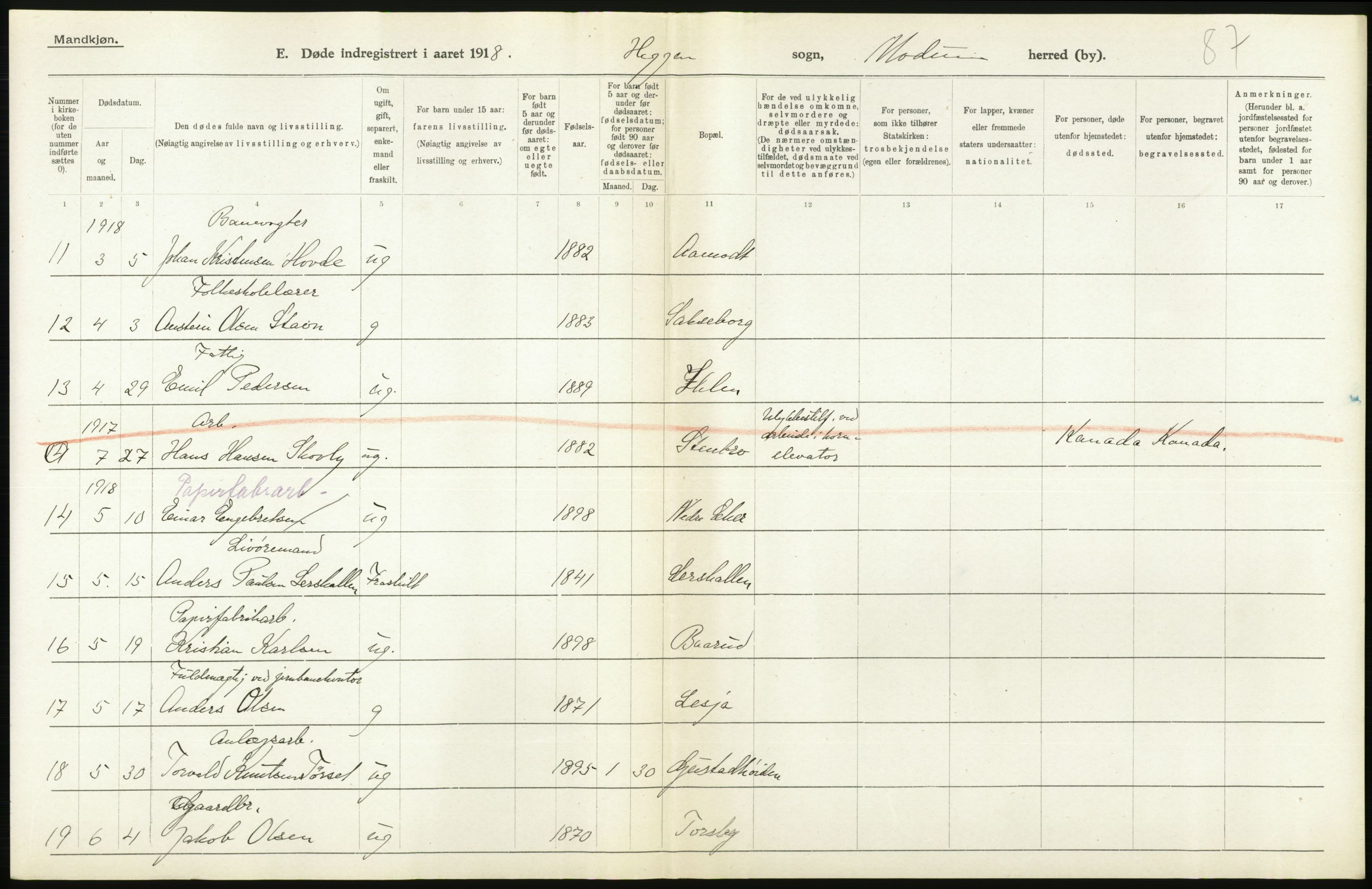 Statistisk sentralbyrå, Sosiodemografiske emner, Befolkning, AV/RA-S-2228/D/Df/Dfb/Dfbh/L0020: Buskerud fylke: Døde. Bygder og byer., 1918, p. 126