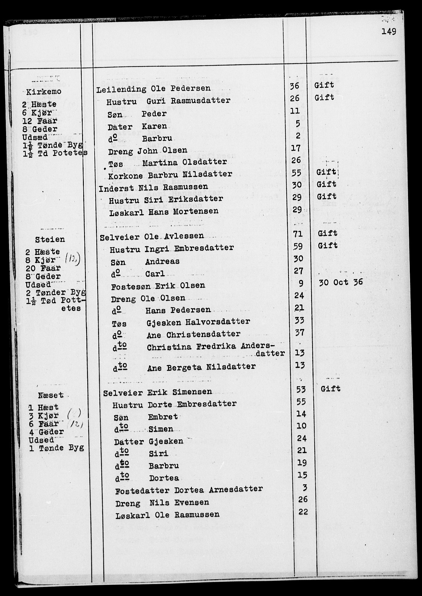 SATØ, Census 1845 for Ibestad, 1845, p. 149