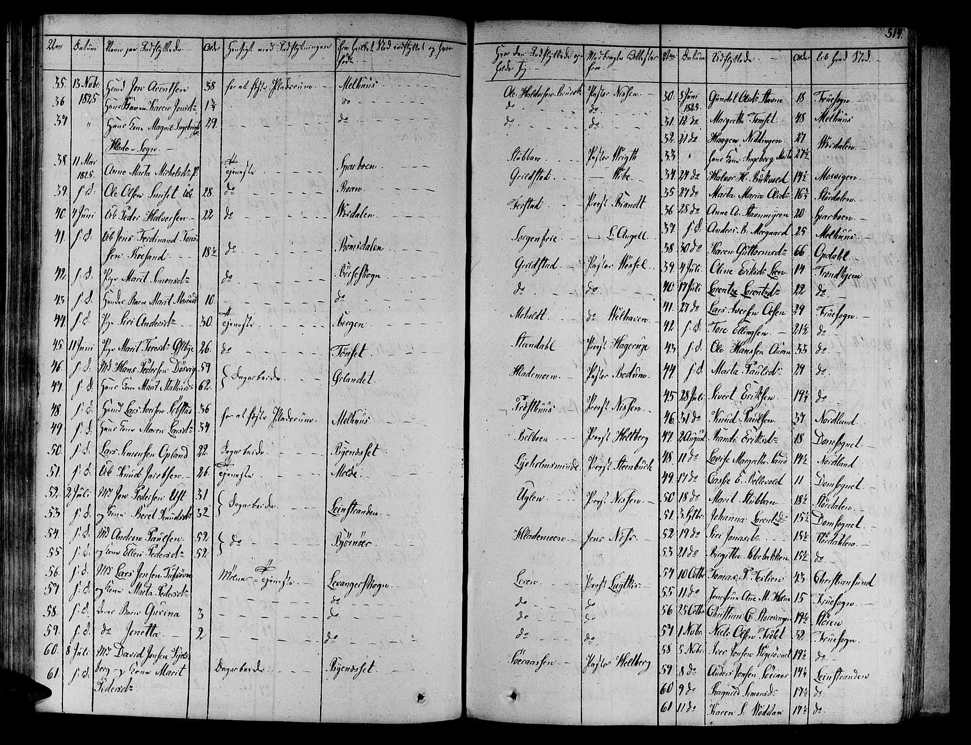 Ministerialprotokoller, klokkerbøker og fødselsregistre - Sør-Trøndelag, SAT/A-1456/606/L0286: Parish register (official) no. 606A04 /1, 1823-1840, p. 514