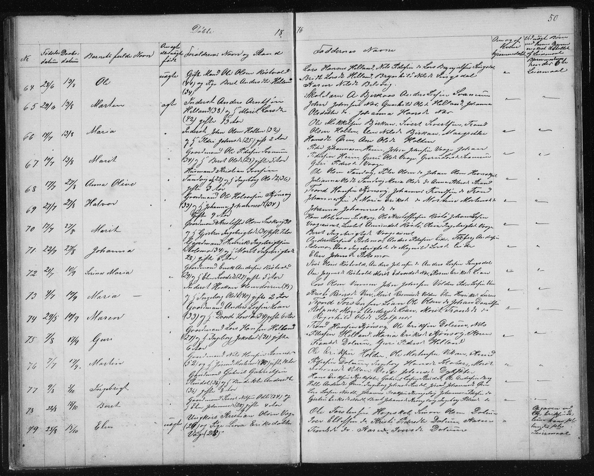 Ministerialprotokoller, klokkerbøker og fødselsregistre - Sør-Trøndelag, AV/SAT-A-1456/630/L0503: Parish register (copy) no. 630C01, 1869-1878, p. 50