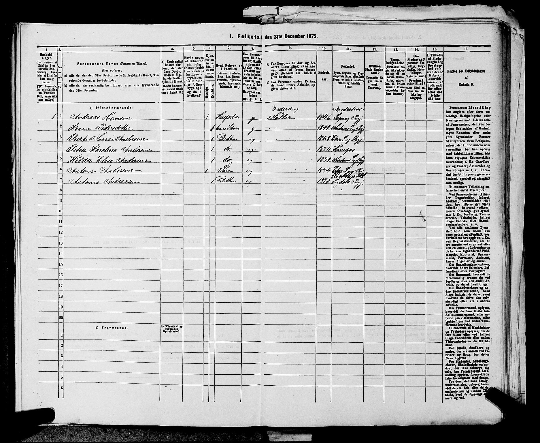 SAKO, 1875 census for 0621P Sigdal, 1875, p. 1177