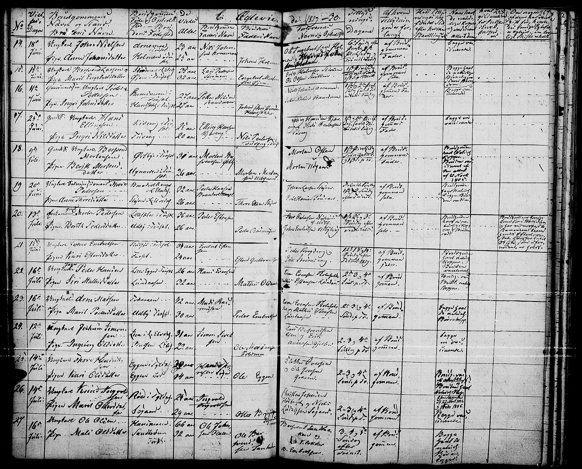 Tynset prestekontor, SAH/PREST-058/H/Ha/Haa/L0019: Parish register (official) no. 19, 1829-1847, p. 257