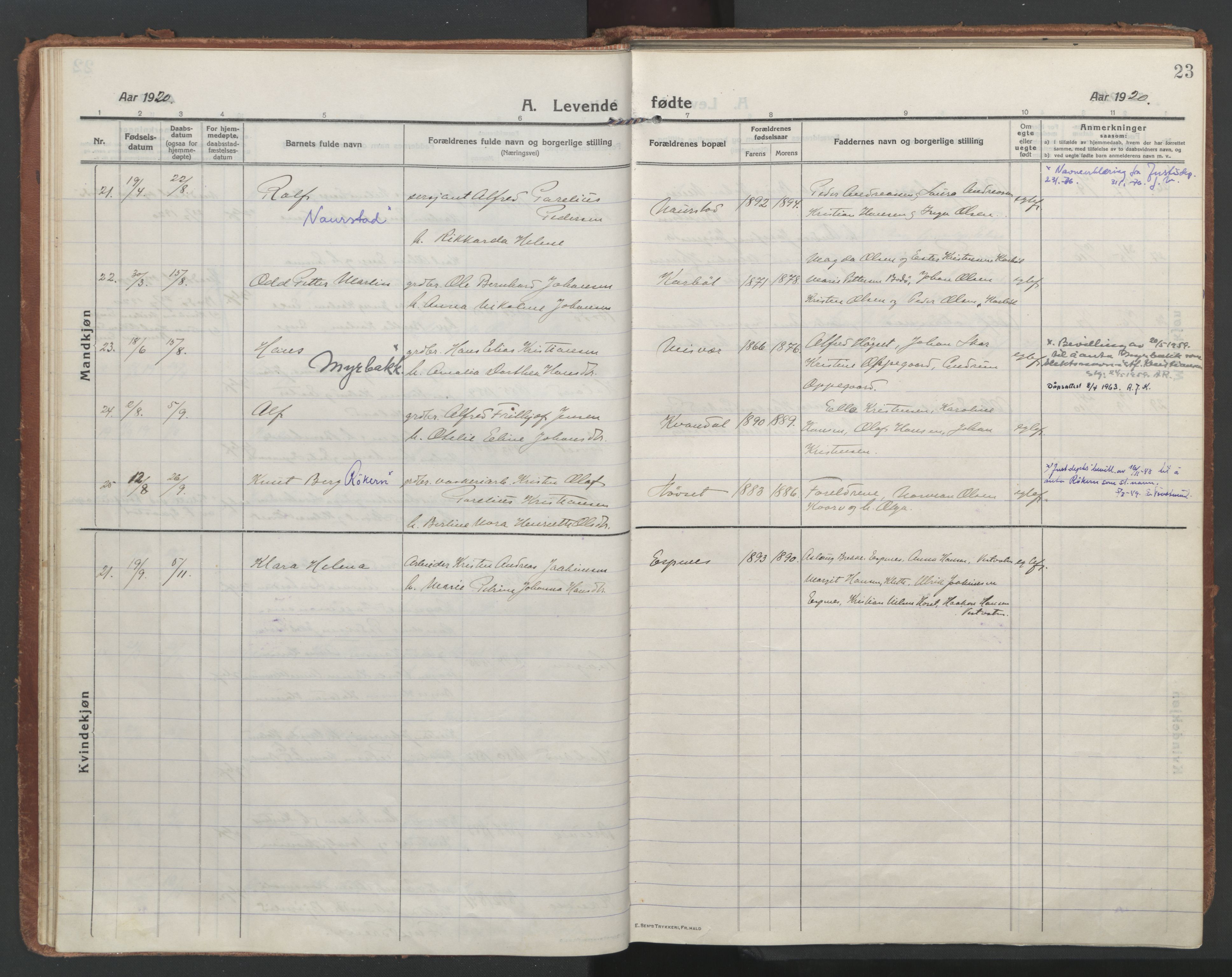 Ministerialprotokoller, klokkerbøker og fødselsregistre - Nordland, AV/SAT-A-1459/852/L0748: Parish register (official) no. 852A18, 1913-1932, p. 23