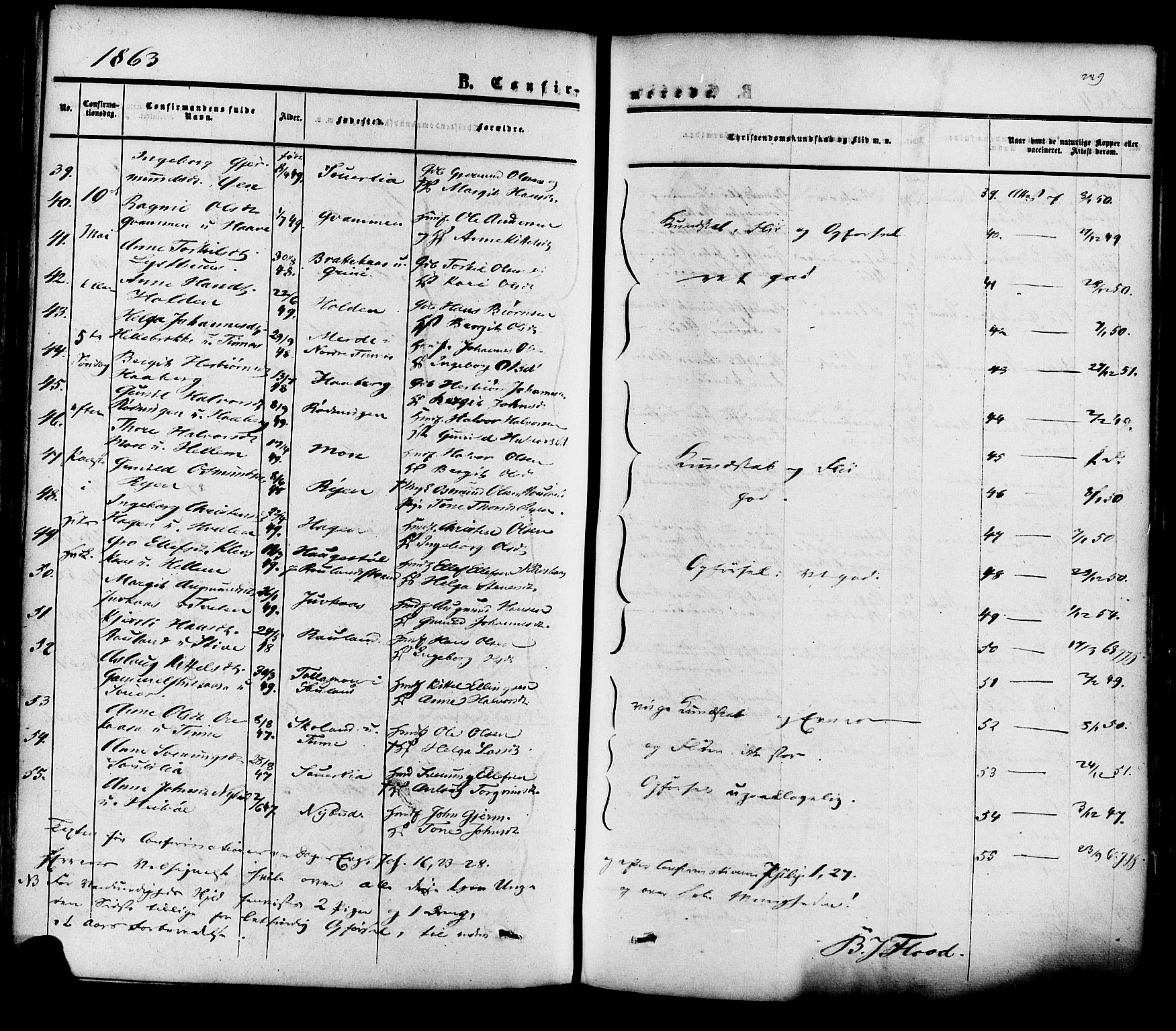 Heddal kirkebøker, SAKO/A-268/F/Fa/L0007: Parish register (official) no. I 7, 1855-1877, p. 249