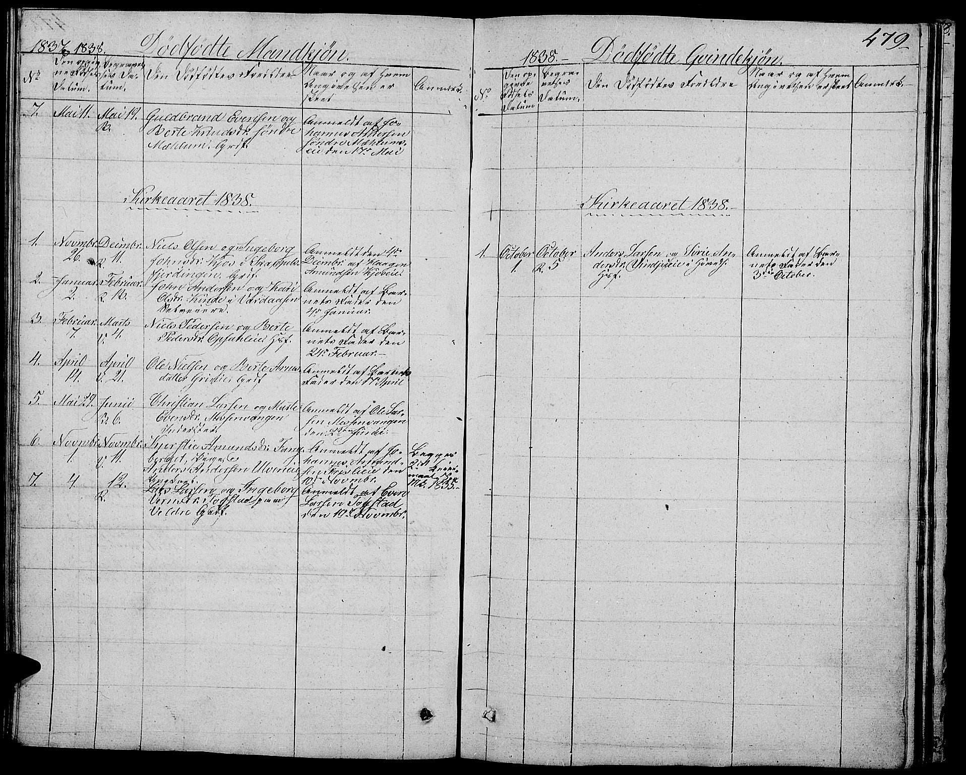 Ringsaker prestekontor, SAH/PREST-014/L/La/L0004: Parish register (copy) no. 4, 1827-1838, p. 479