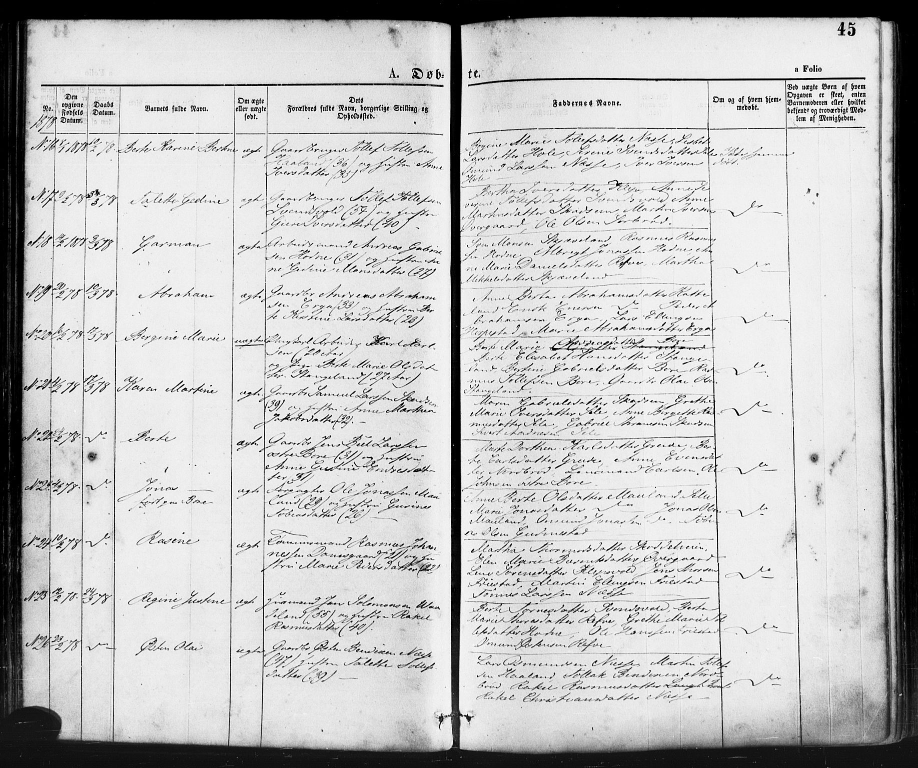 Klepp sokneprestkontor, AV/SAST-A-101803/001/3/30BA/L0006: Parish register (official) no. A 6, 1871-1885, p. 45