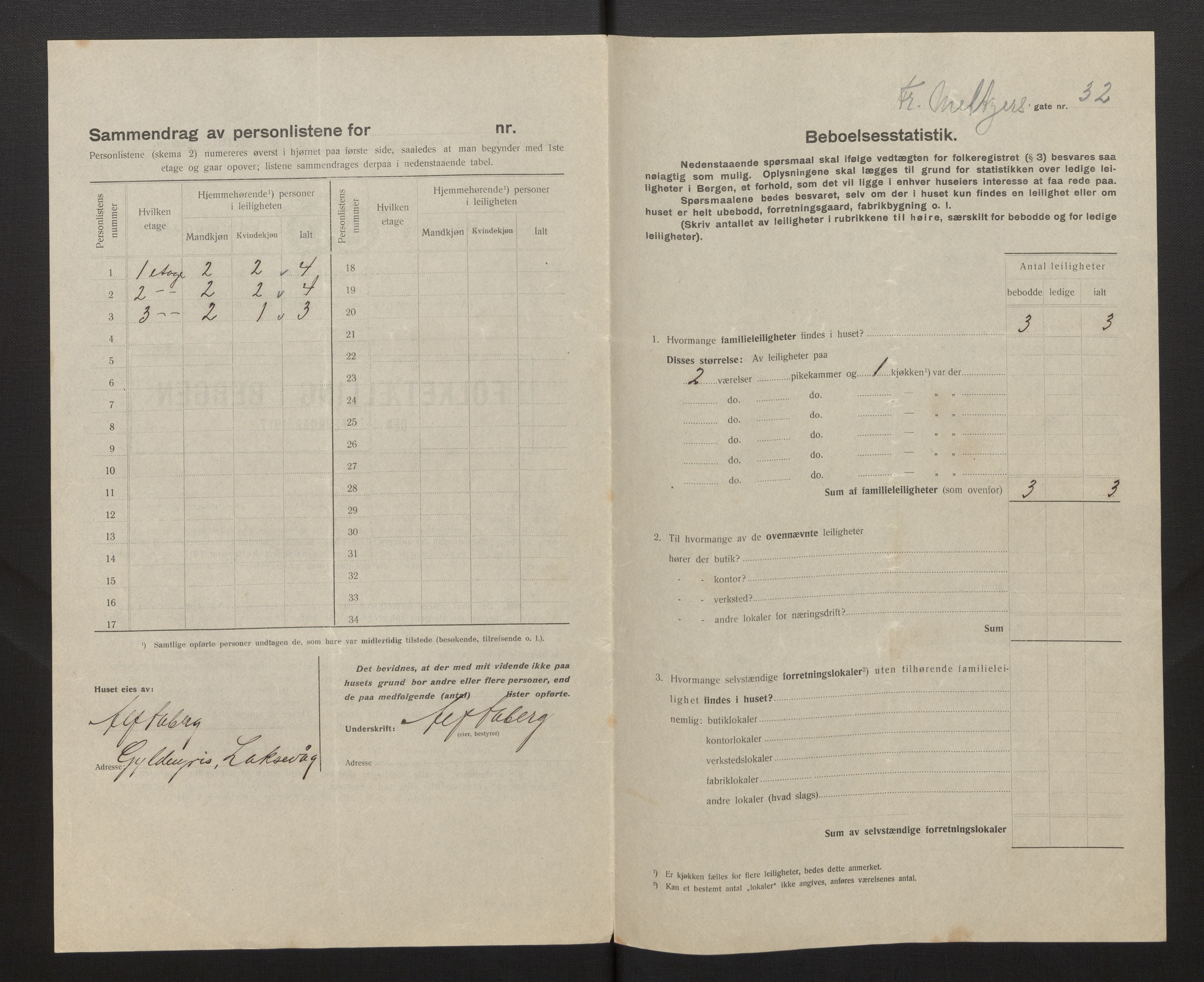 SAB, Municipal Census 1917 for Bergen, 1917, p. 9124