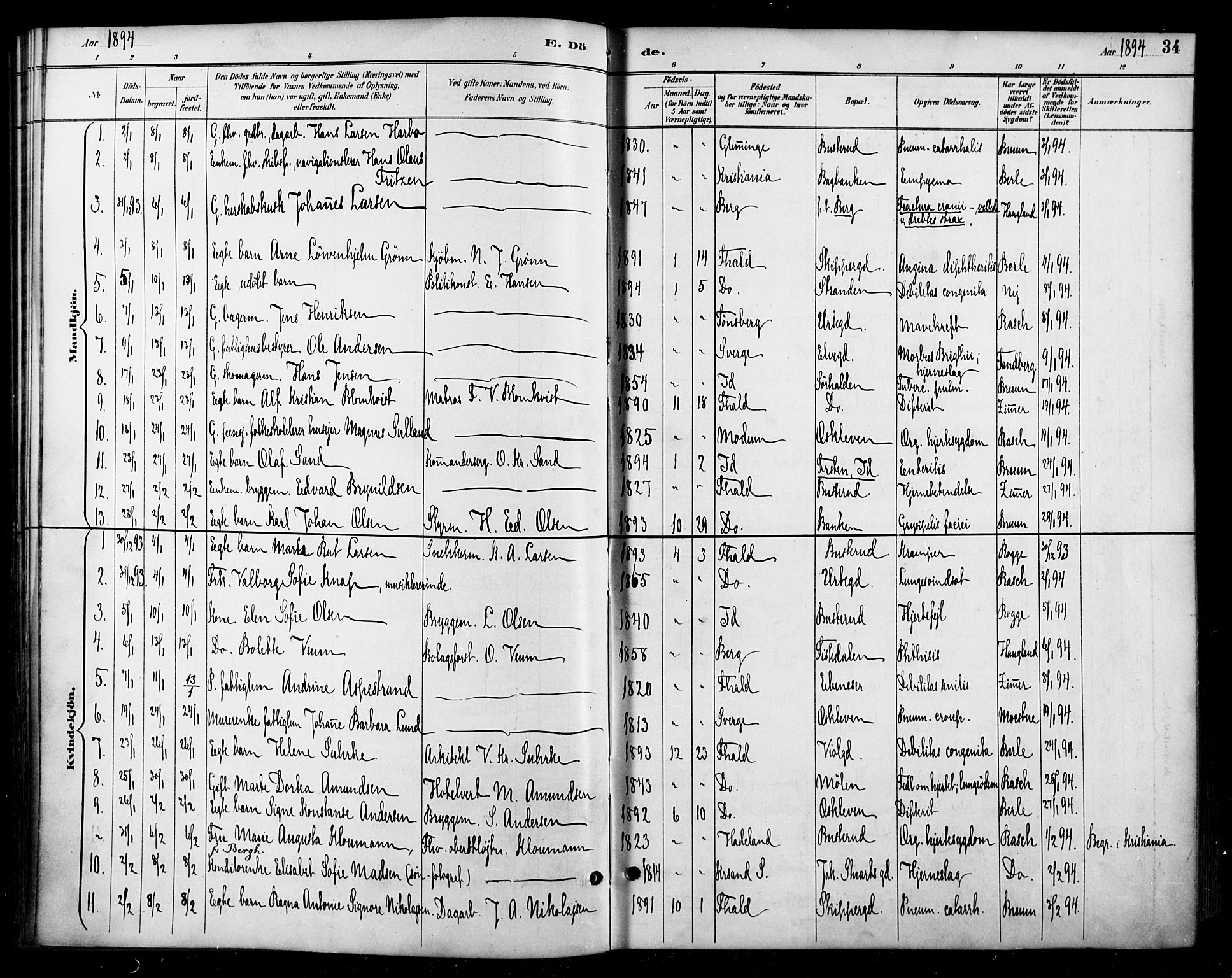 Halden prestekontor Kirkebøker, SAO/A-10909/F/Fa/L0014: Parish register (official) no. I 14, 1890-1906, p. 34