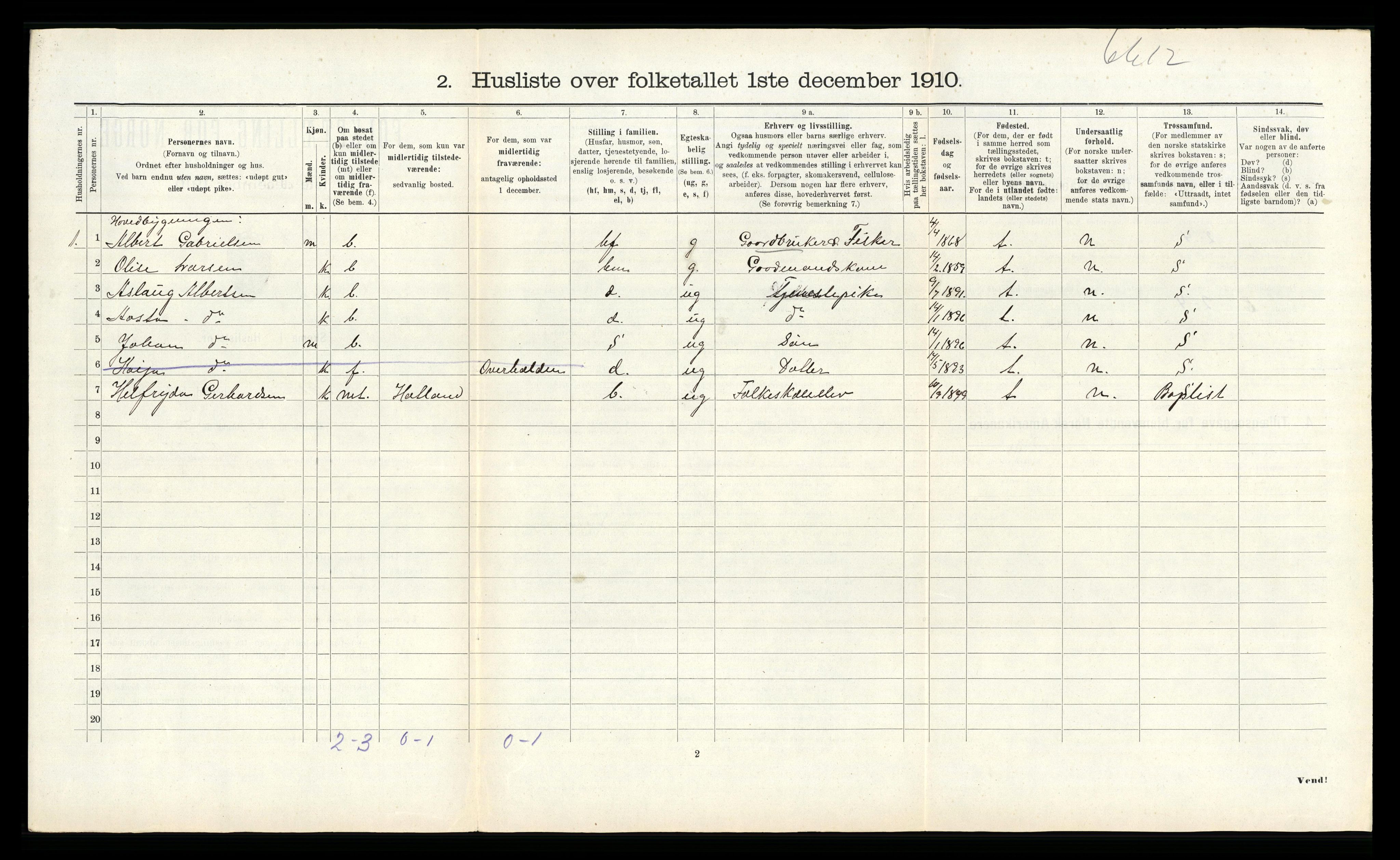 RA, 1910 census for Vikna, 1910, p. 520