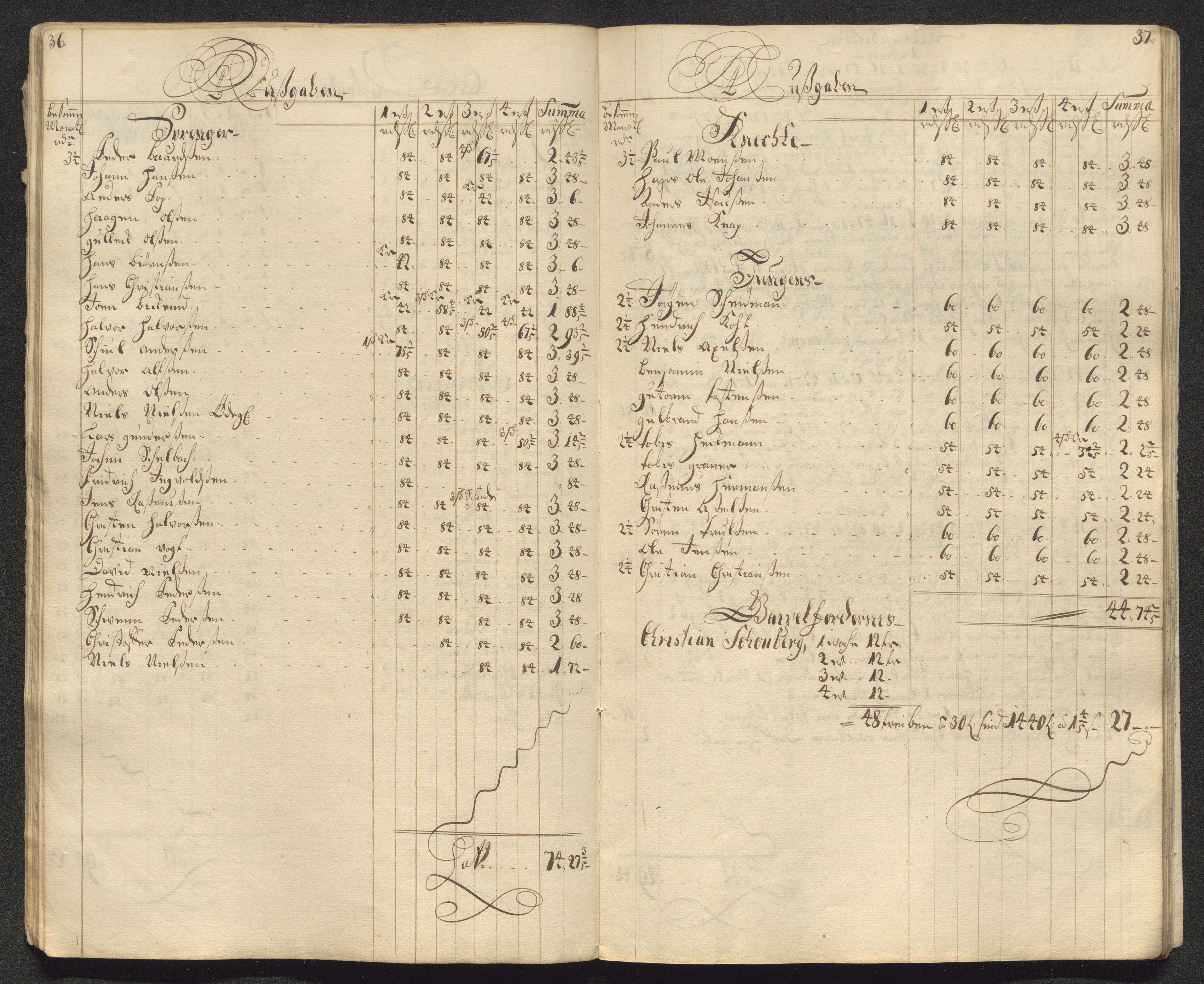 Kongsberg Sølvverk 1623-1816, AV/SAKO-EA-3135/001/D/Dc/Dcd/L0099: Utgiftsregnskap for gruver m.m., 1710, p. 115