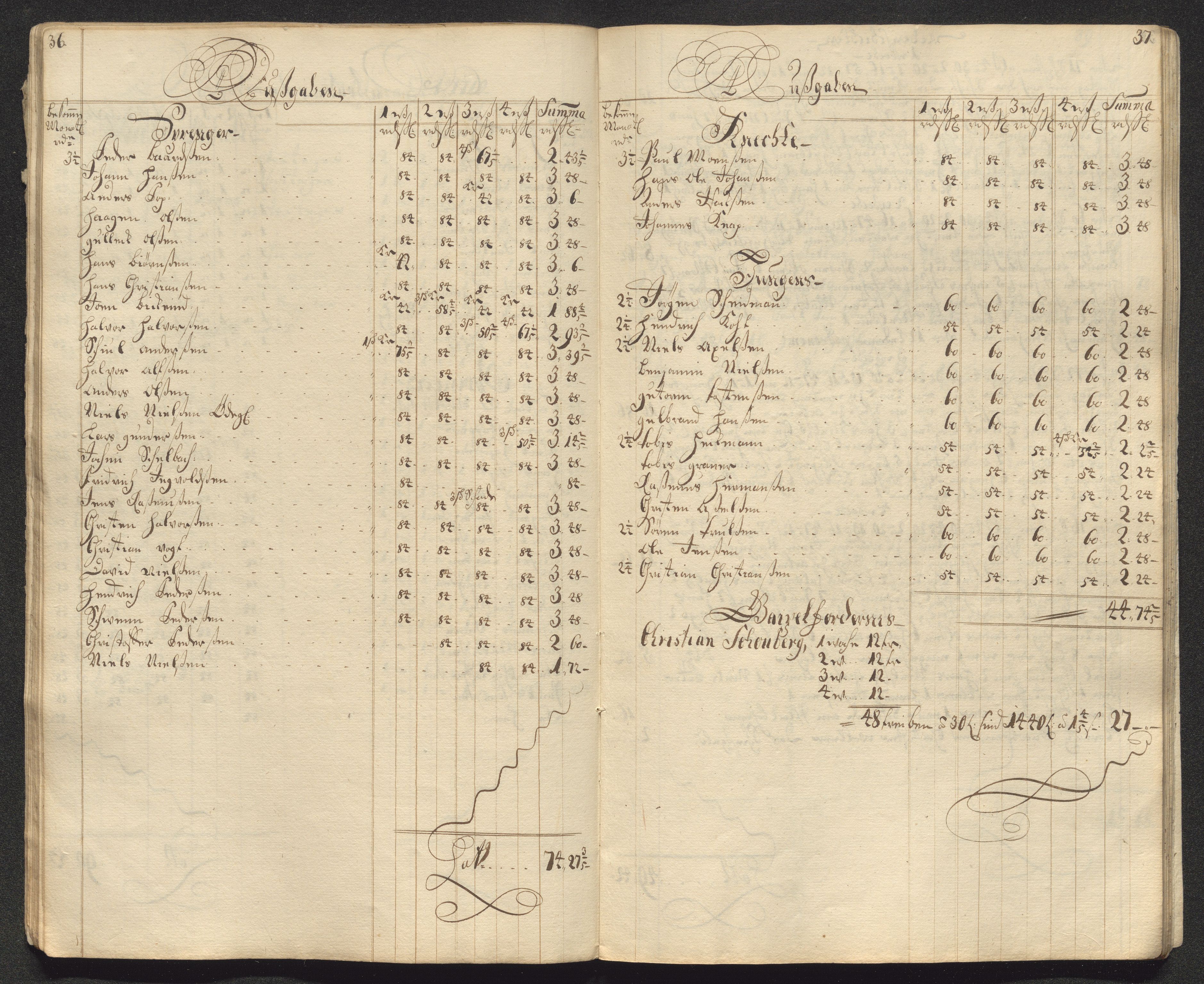 Kongsberg Sølvverk 1623-1816, AV/SAKO-EA-3135/001/D/Dc/Dcd/L0099: Utgiftsregnskap for gruver m.m., 1710, p. 115