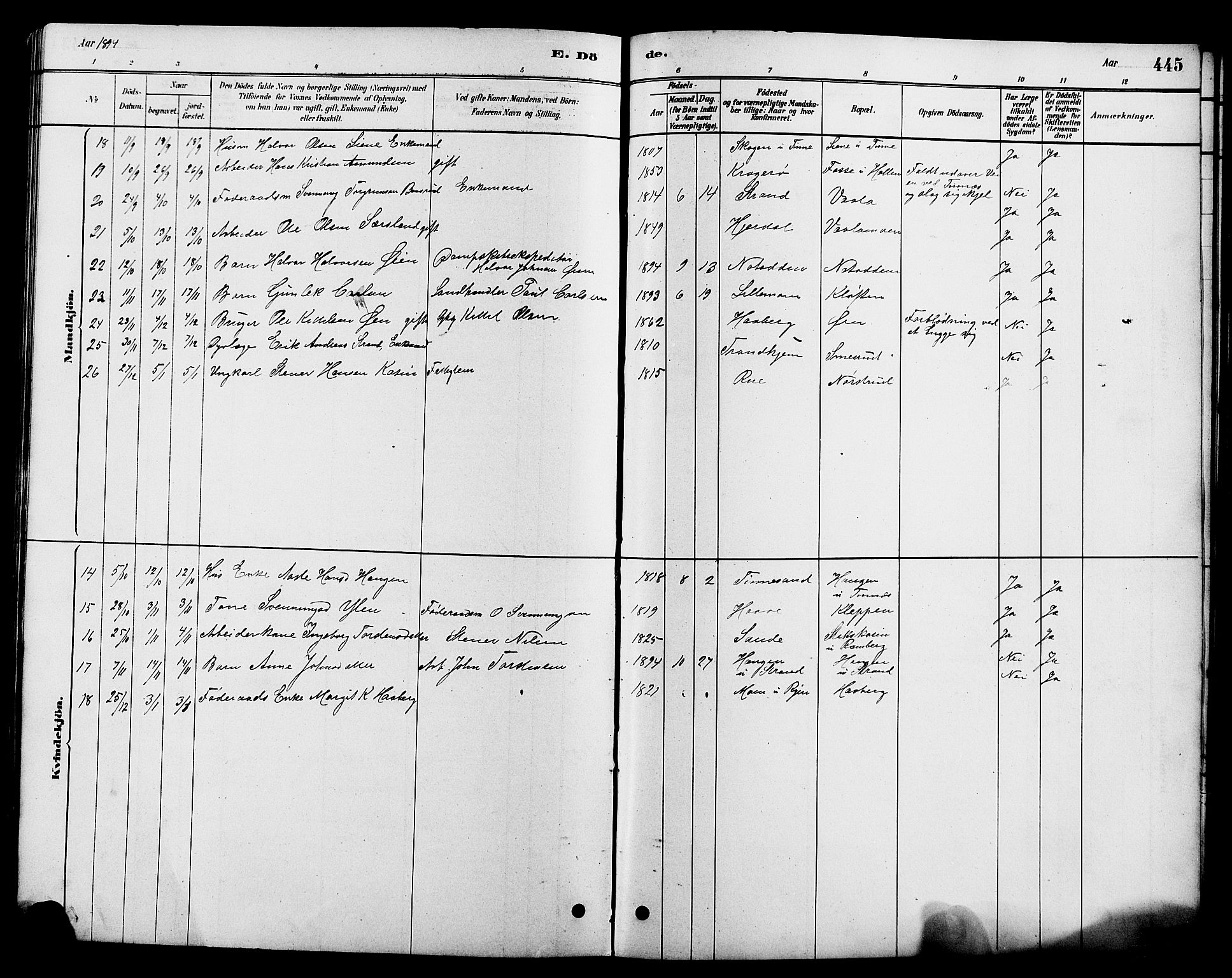 Heddal kirkebøker, SAKO/A-268/G/Ga/L0002: Parish register (copy) no. I 2, 1879-1908, p. 445