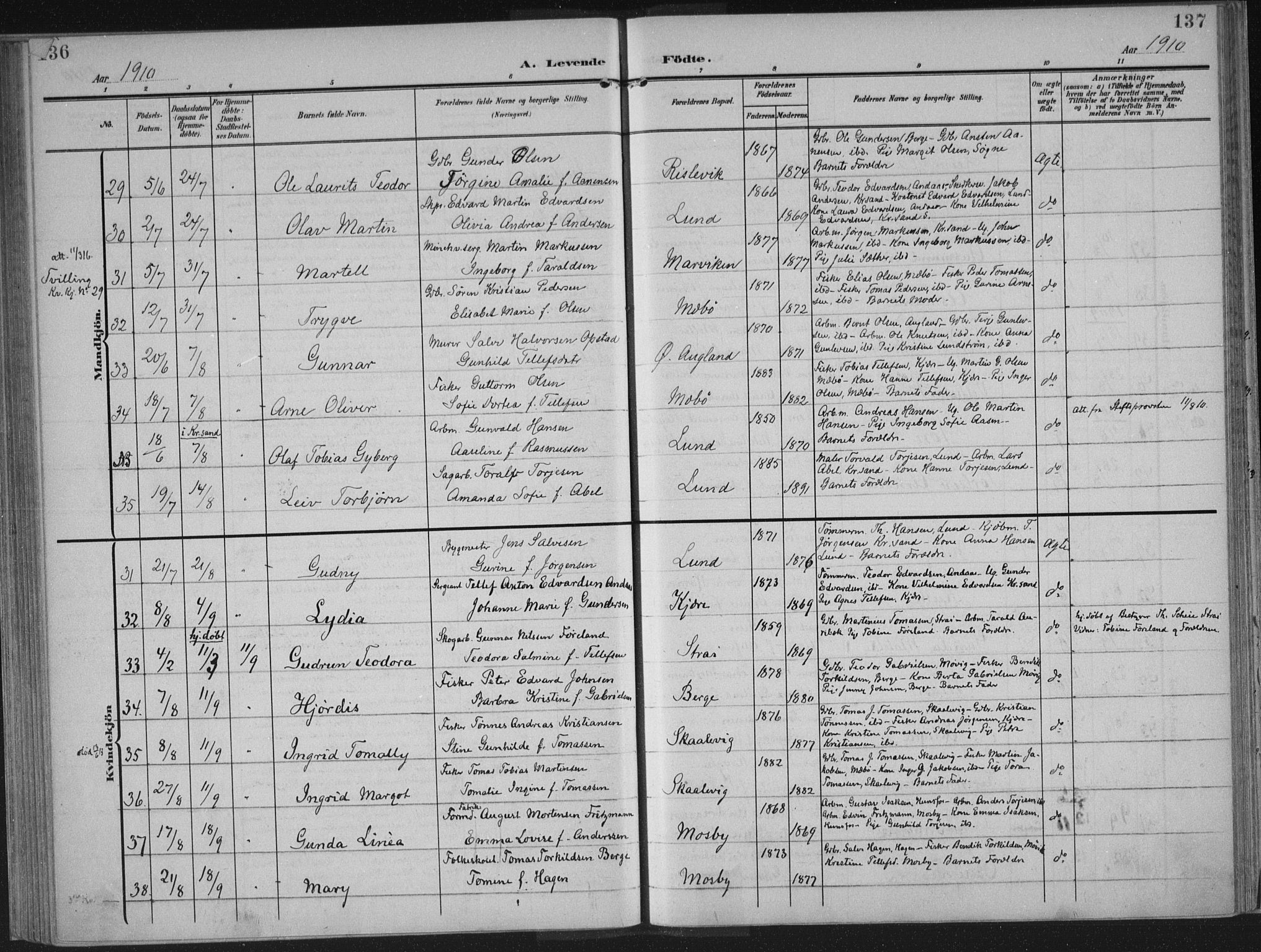 Oddernes sokneprestkontor, AV/SAK-1111-0033/F/Fa/Faa/L0011: Parish register (official) no. A 11, 1904-1911, p. 136-137