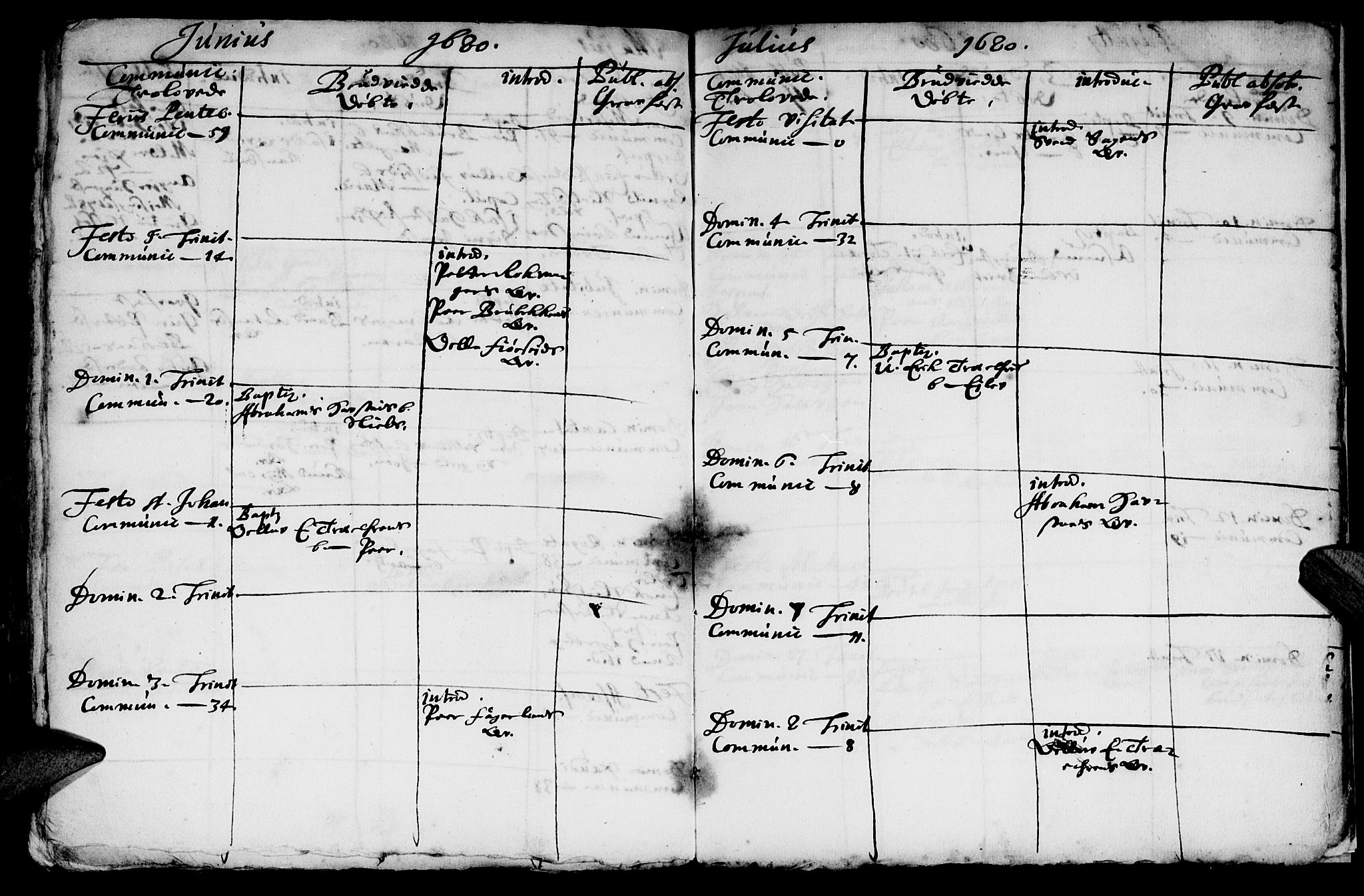 Ministerialprotokoller, klokkerbøker og fødselsregistre - Møre og Romsdal, AV/SAT-A-1454/586/L0975: Parish register (official) no. 586A01, 1645-1681
