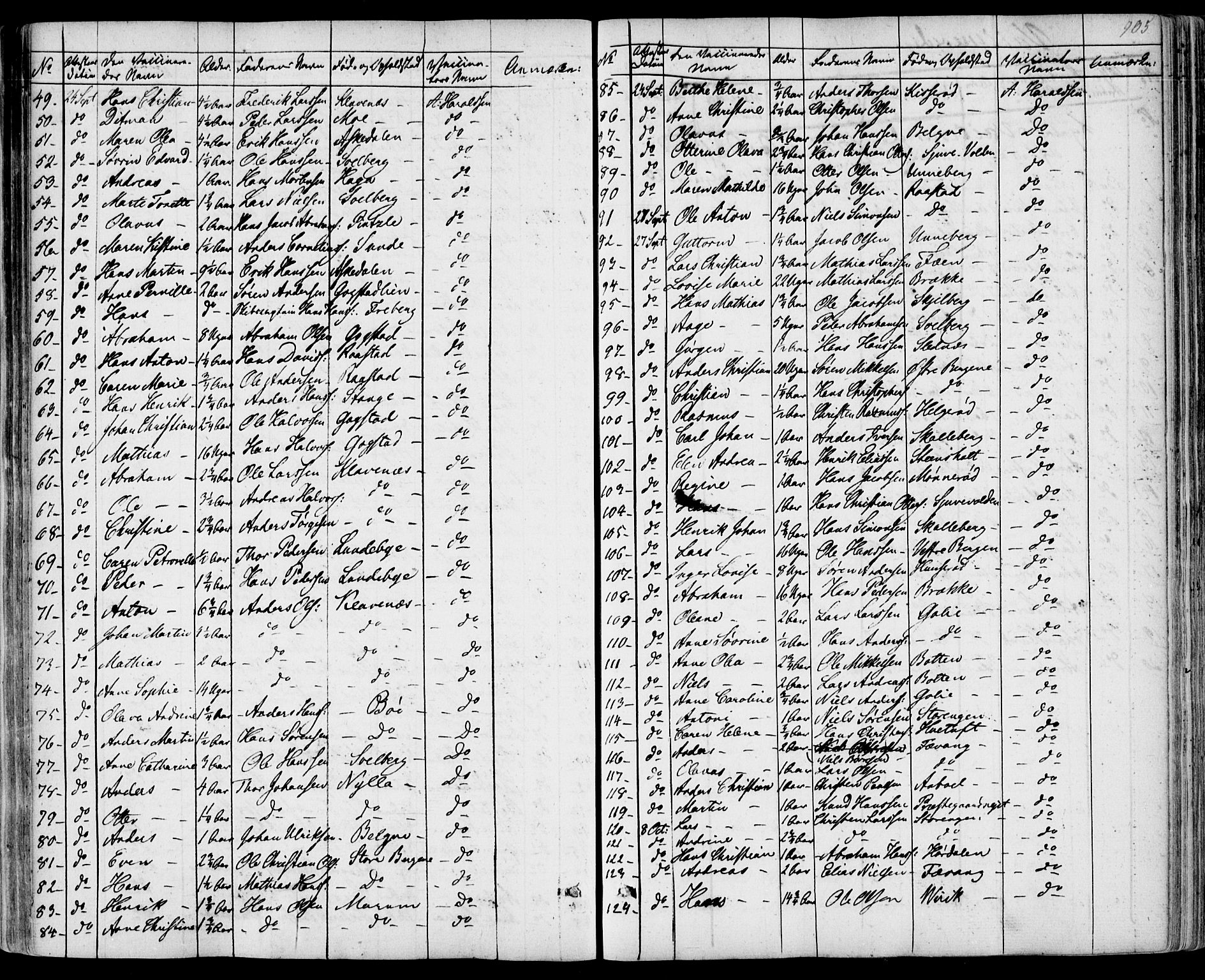 Sandar kirkebøker, SAKO/A-243/F/Fa/L0005: Parish register (official) no. 5, 1832-1847, p. 904-905