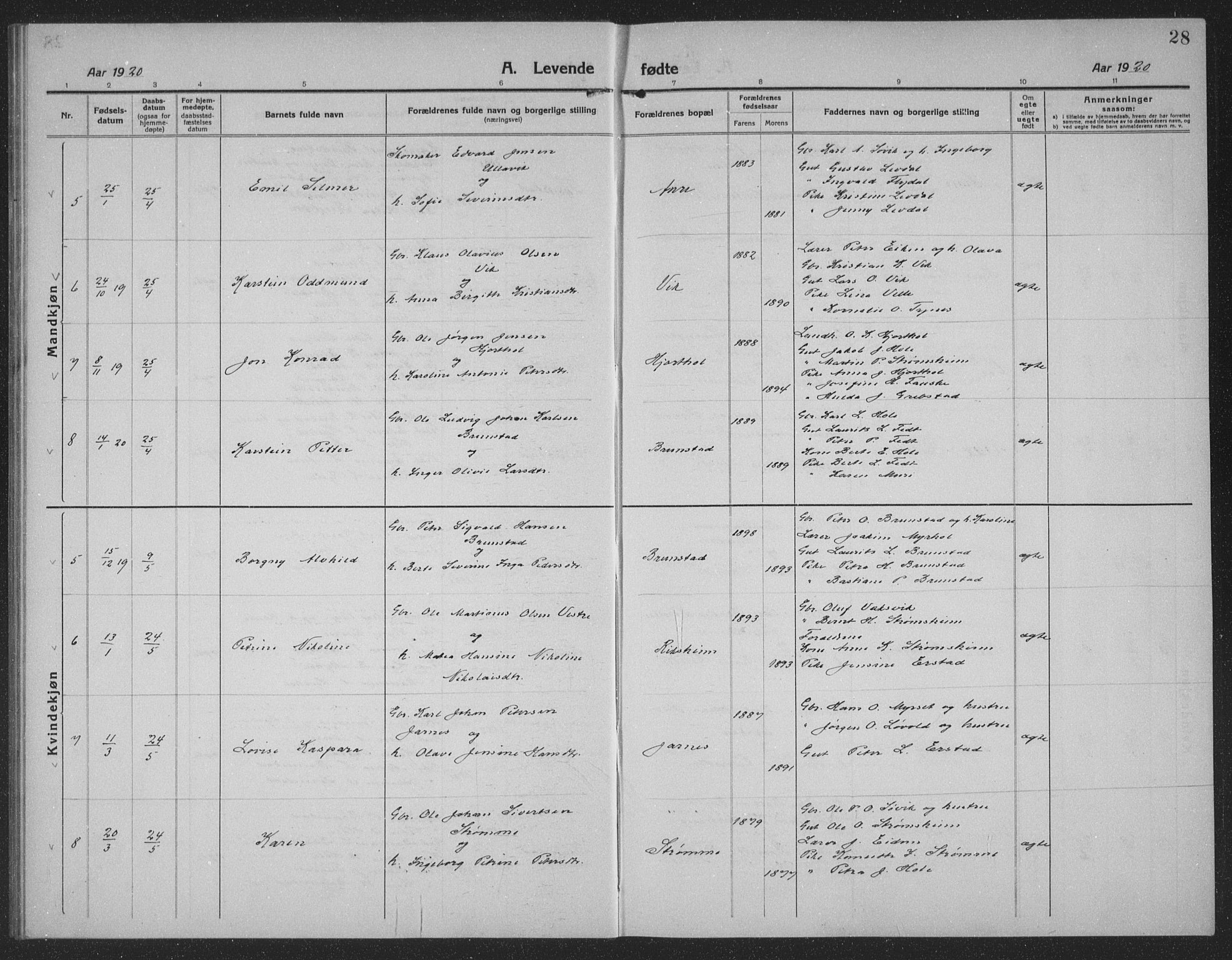 Ministerialprotokoller, klokkerbøker og fødselsregistre - Møre og Romsdal, SAT/A-1454/523/L0342: Parish register (copy) no. 523C05, 1916-1937, p. 28